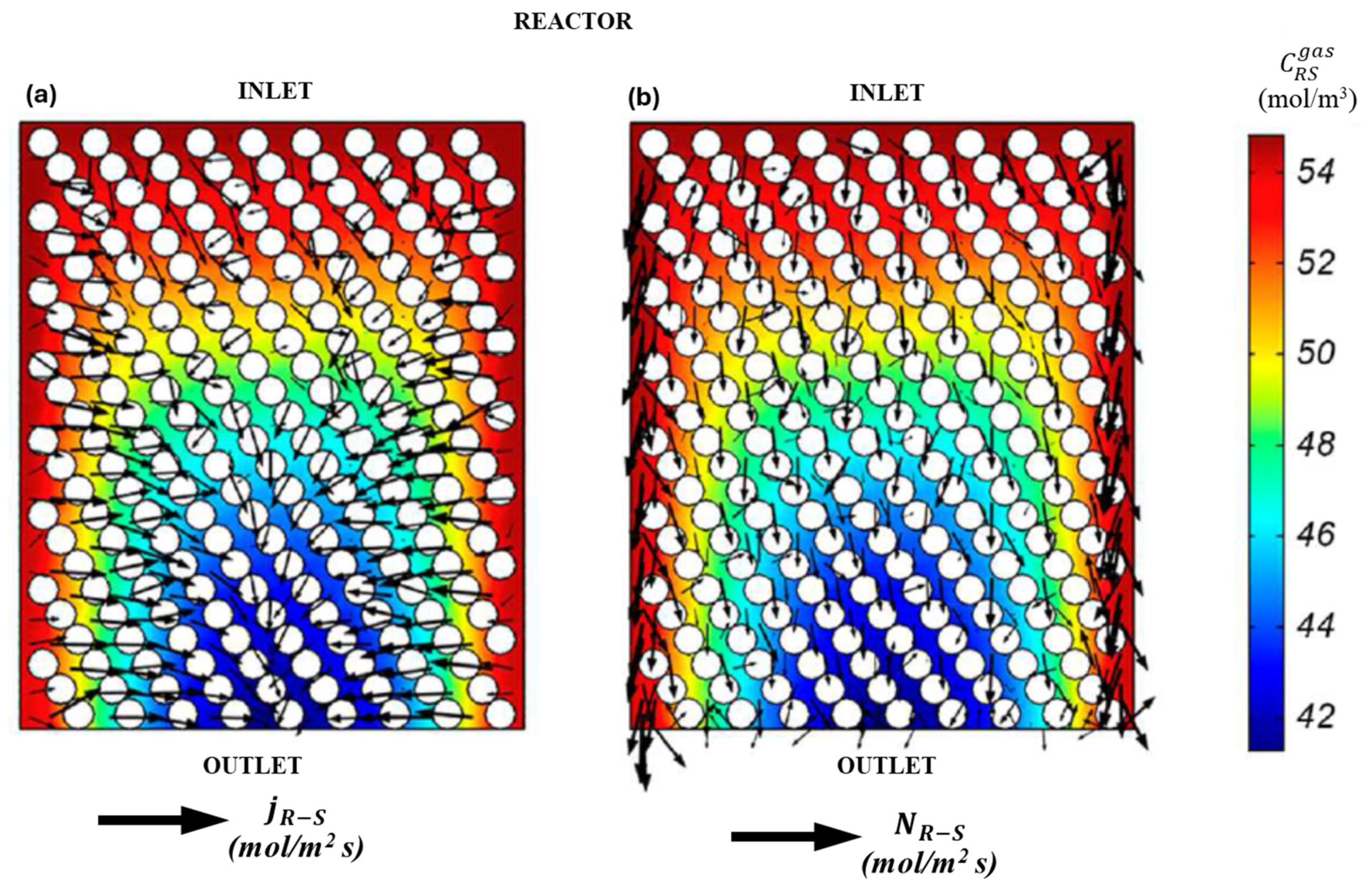 Processes 13 00894 g013