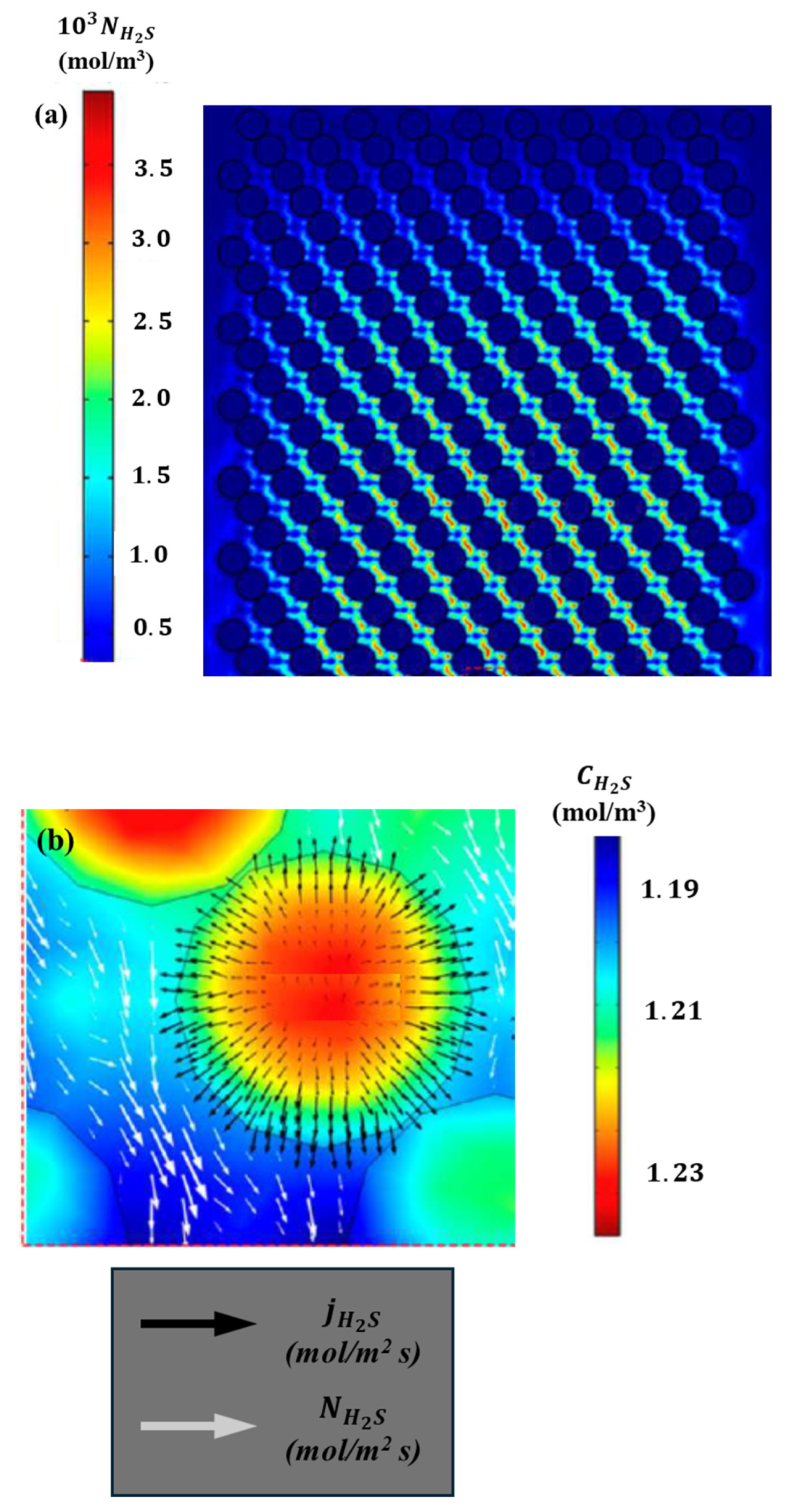 Processes 13 00894 g015