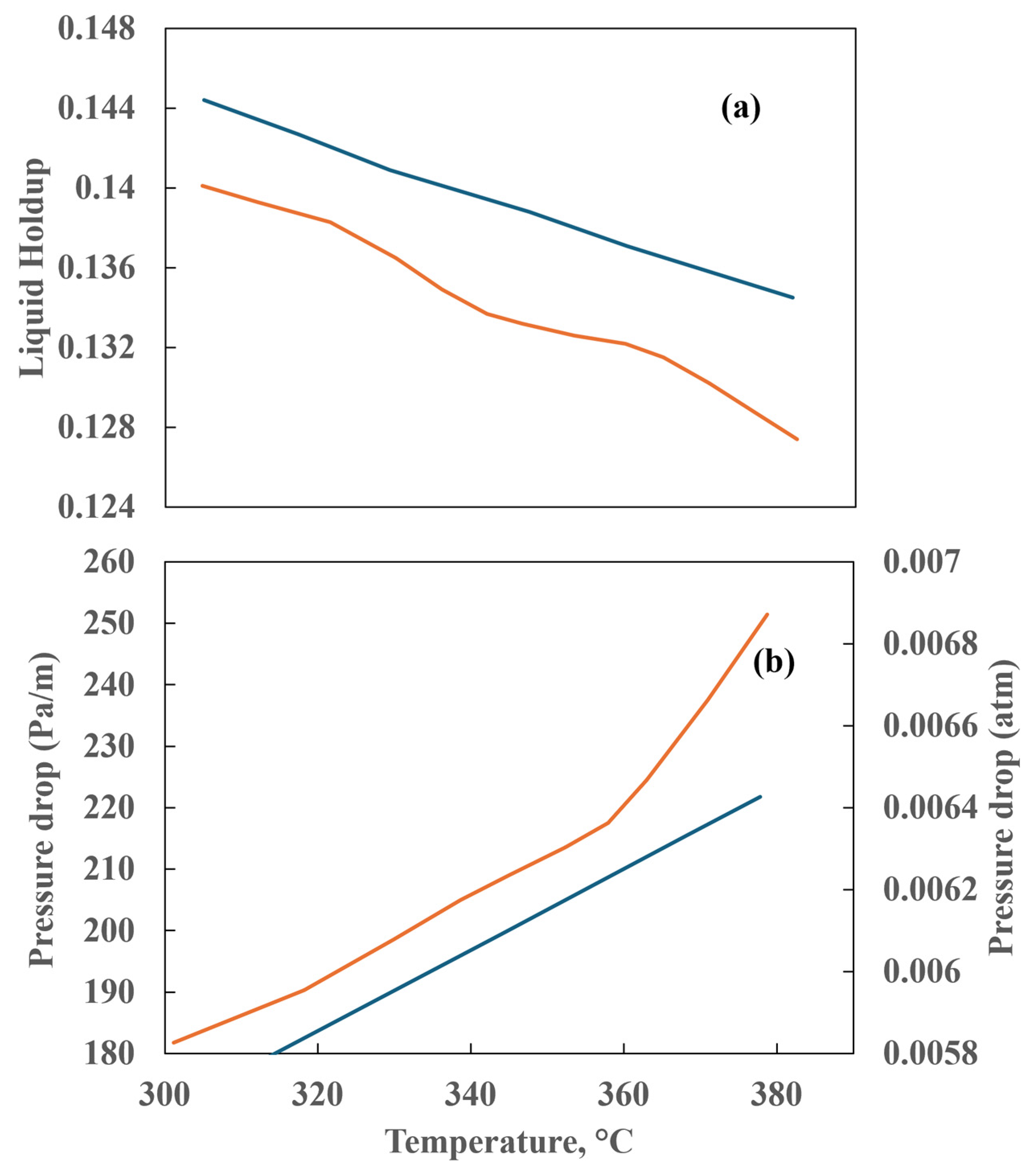 Processes 13 00894 g018