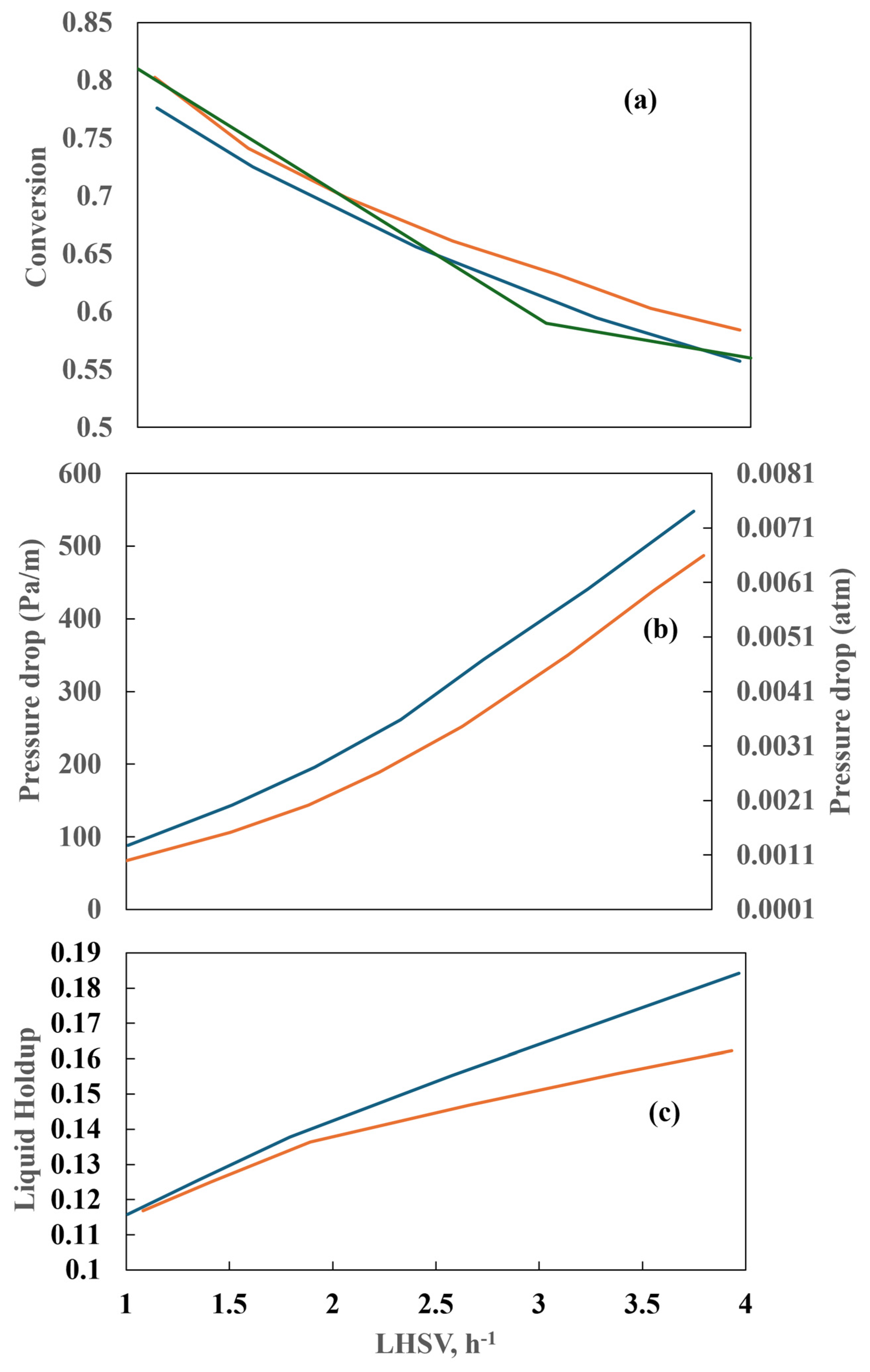 Processes 13 00894 g019