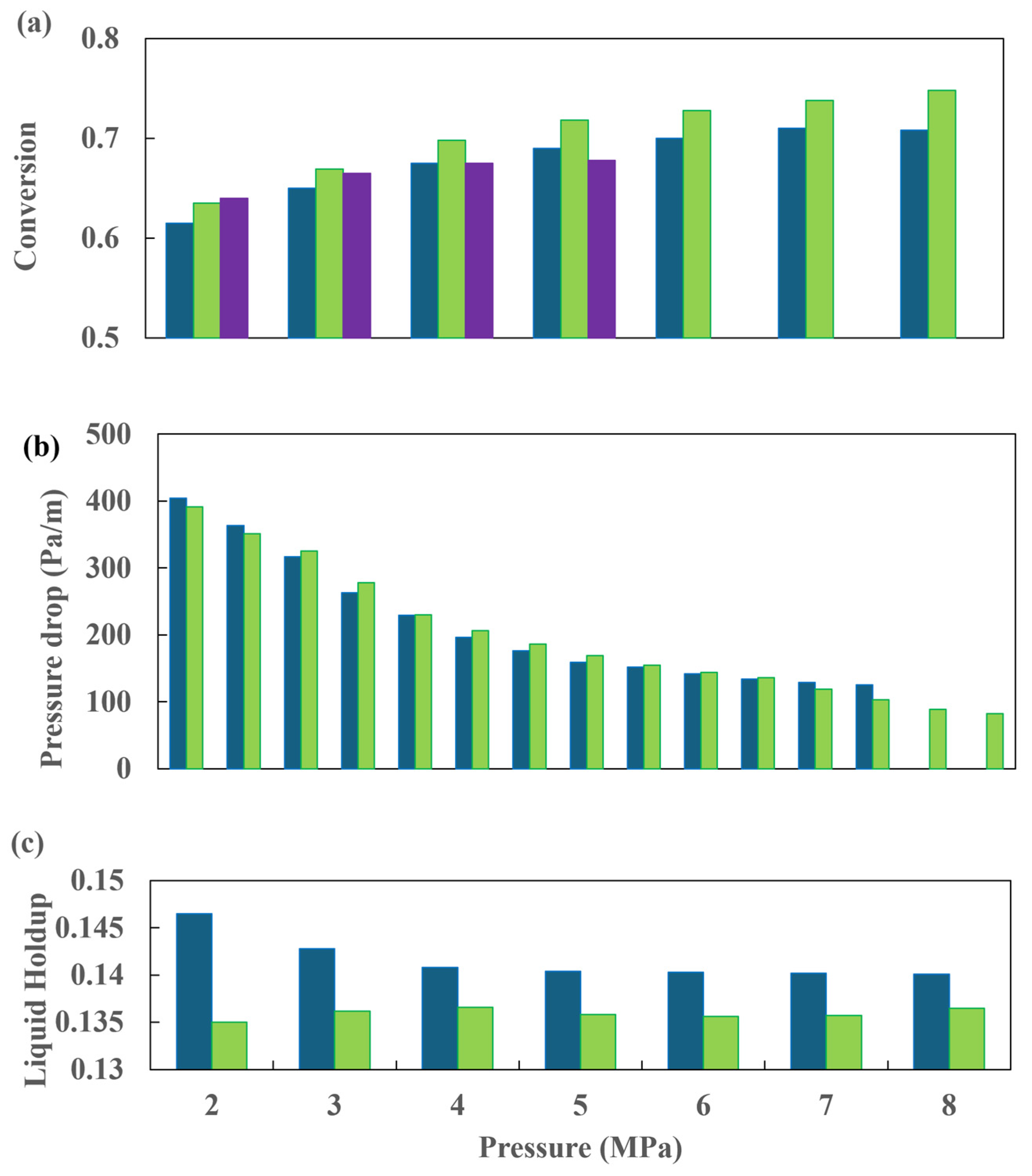 Processes 13 00894 g021