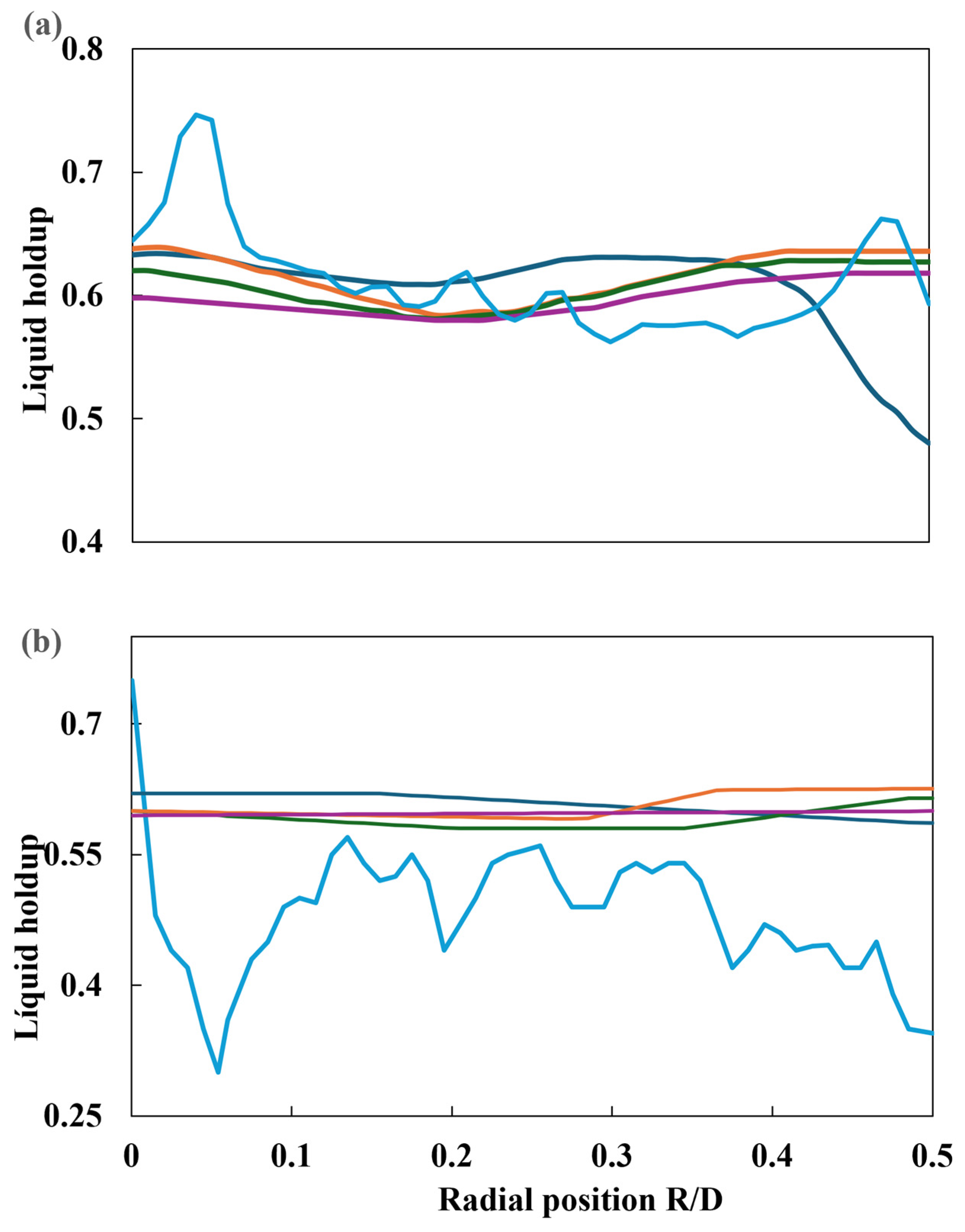 Processes 13 00894 g022