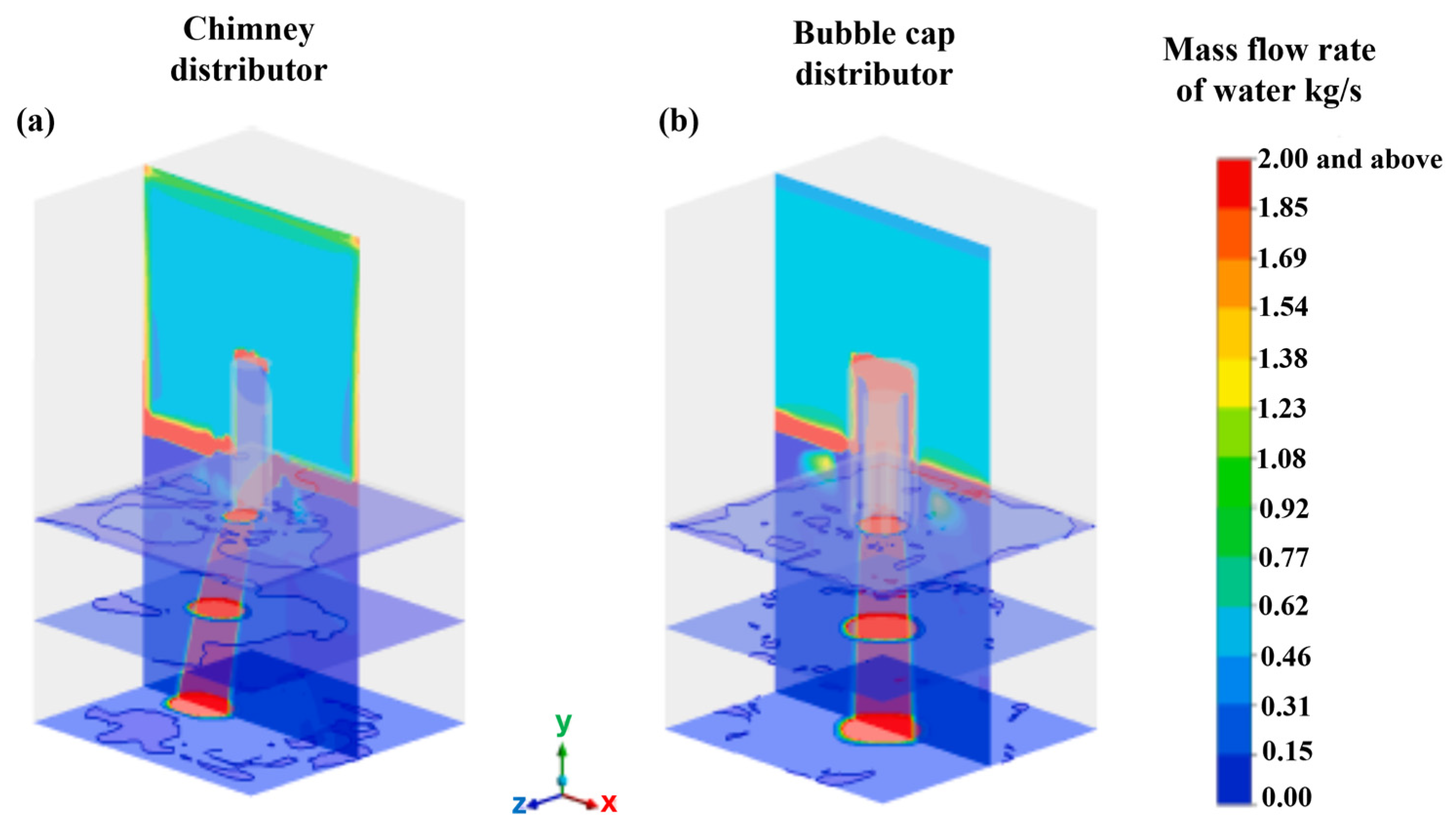 Processes 13 00894 g026