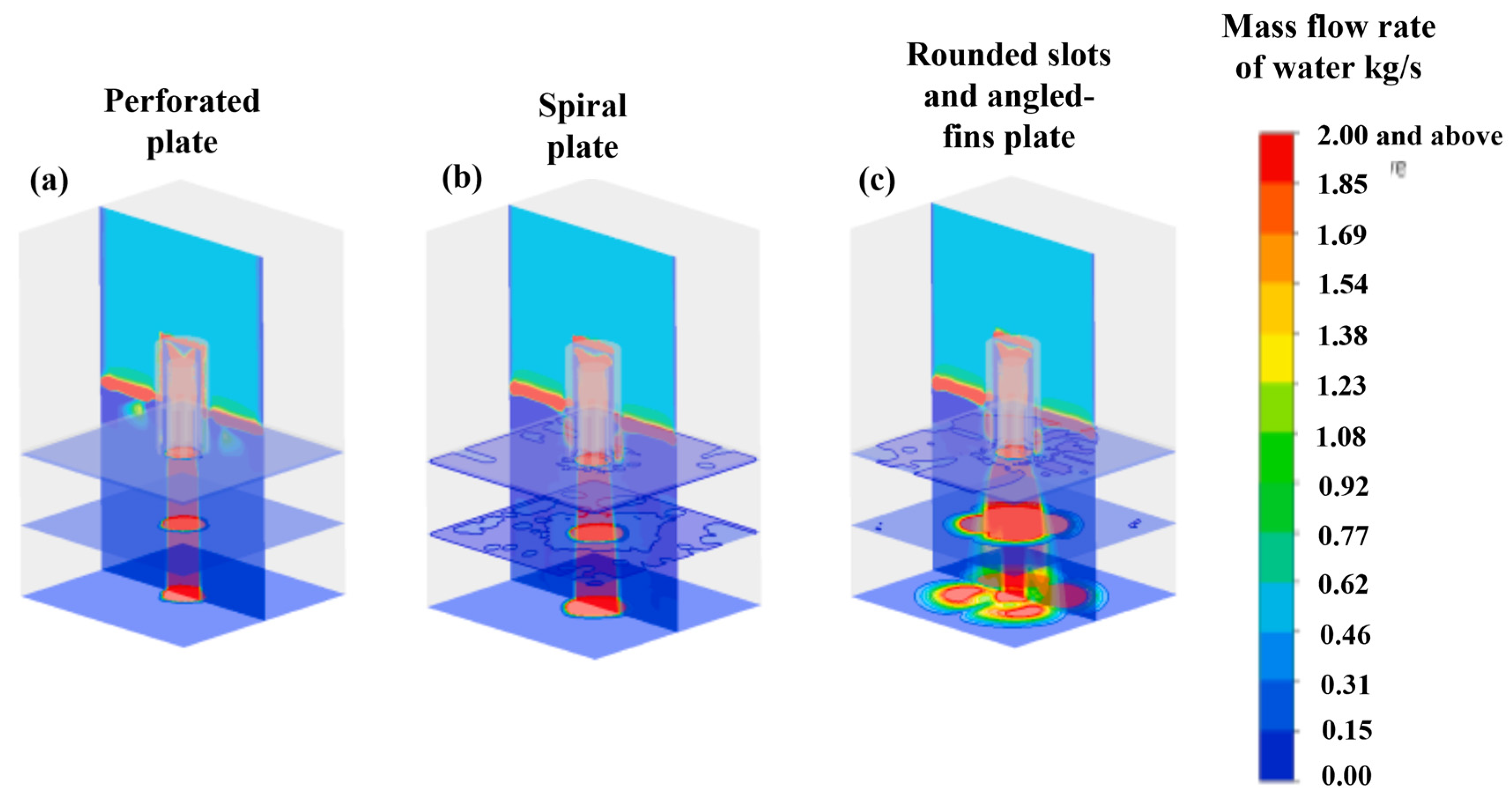 Processes 13 00894 g027