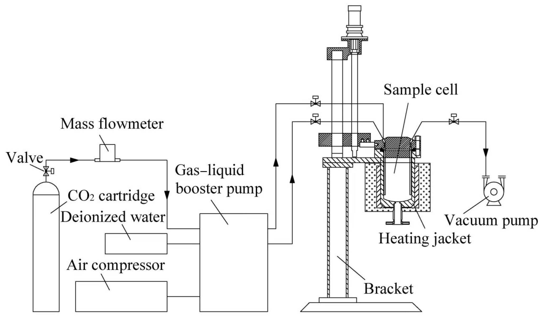 Processes 13 00896 g001
