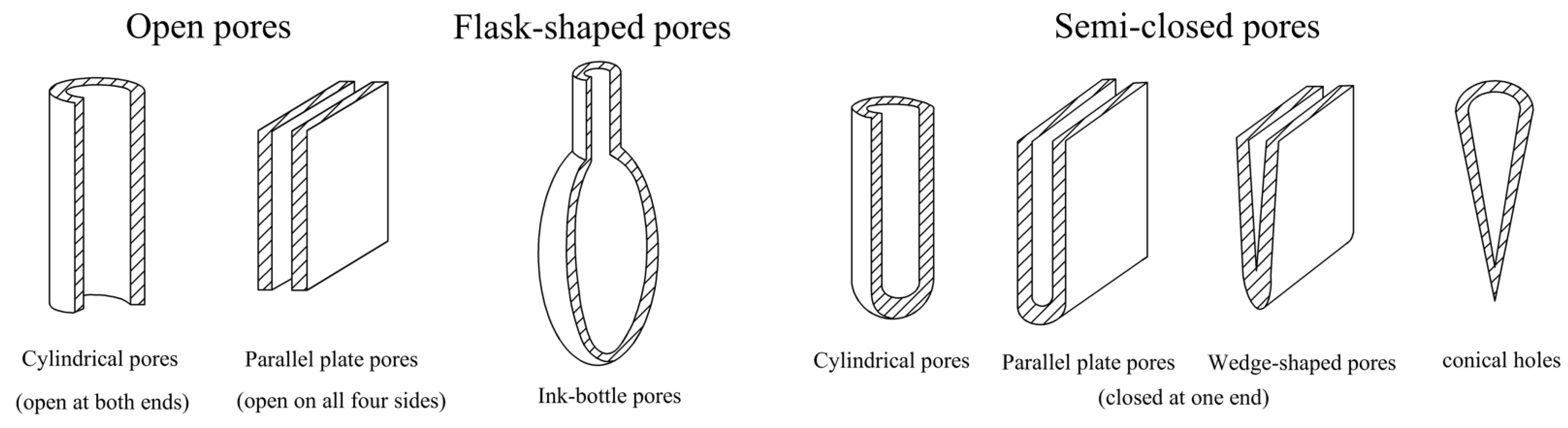 Processes 13 00896 g010