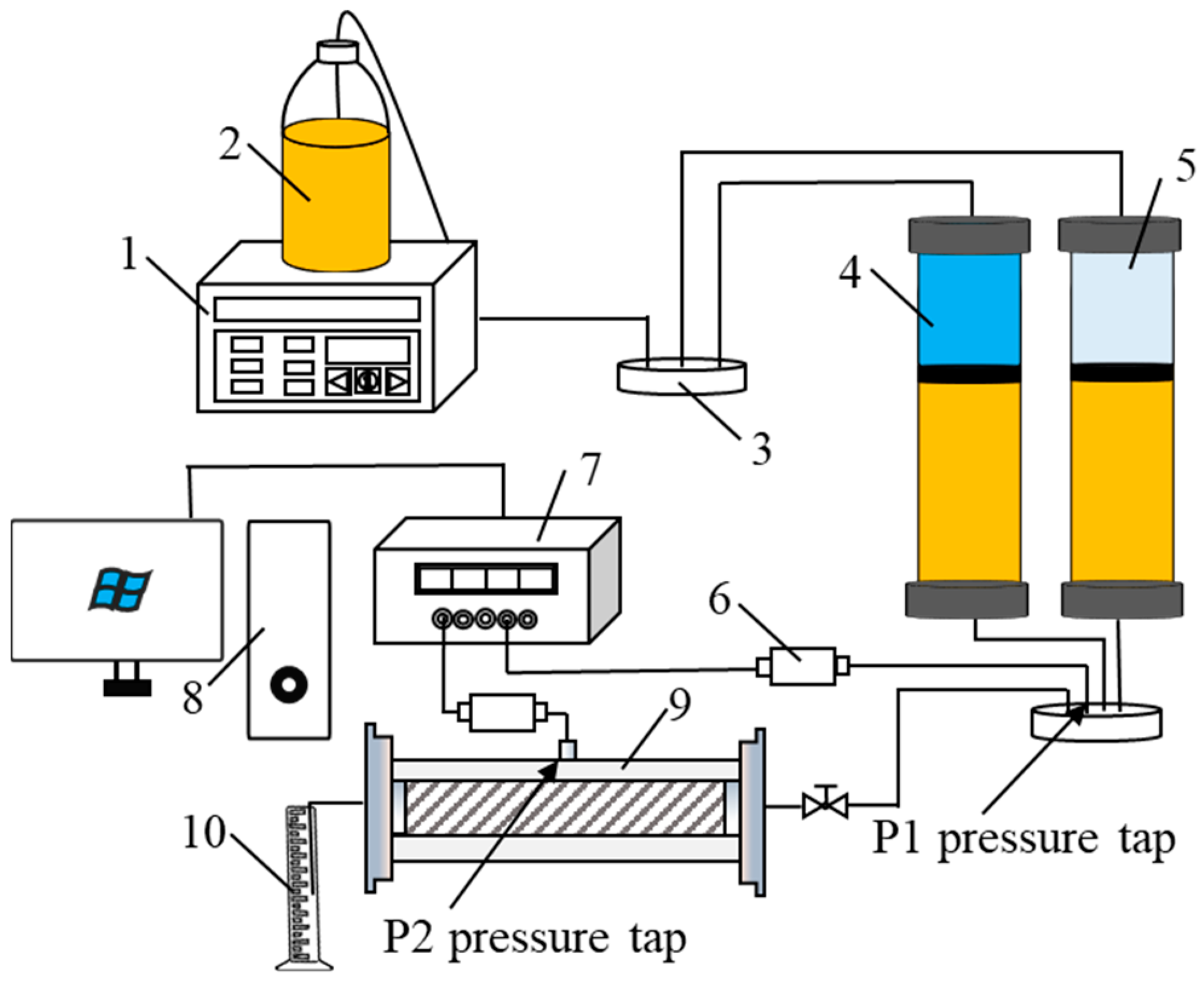 Processes 13 00897 g001