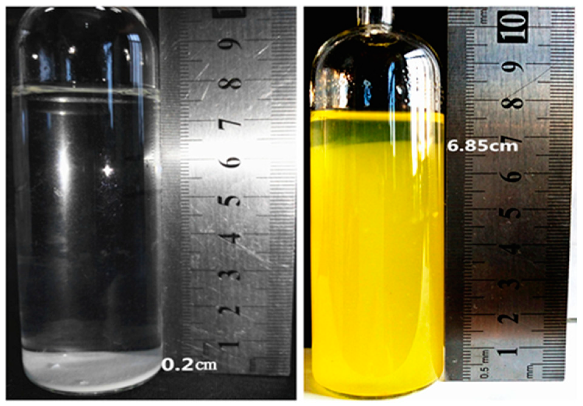 Processes 13 00897 g005