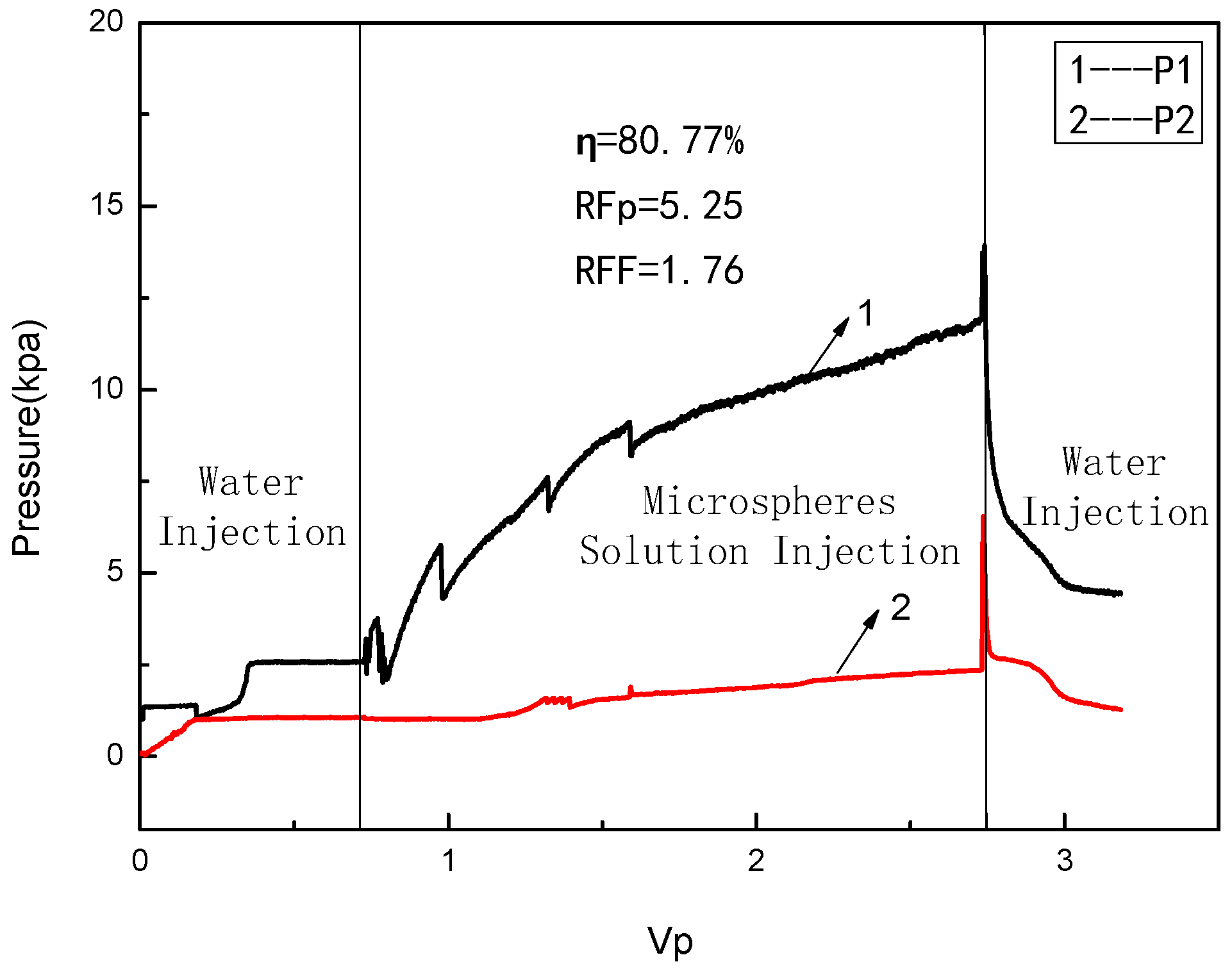 Processes 13 00897 g014