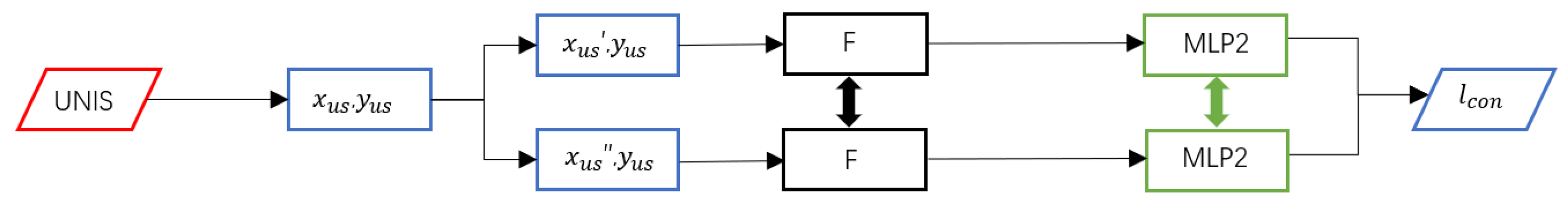 Processes 13 00898 g002