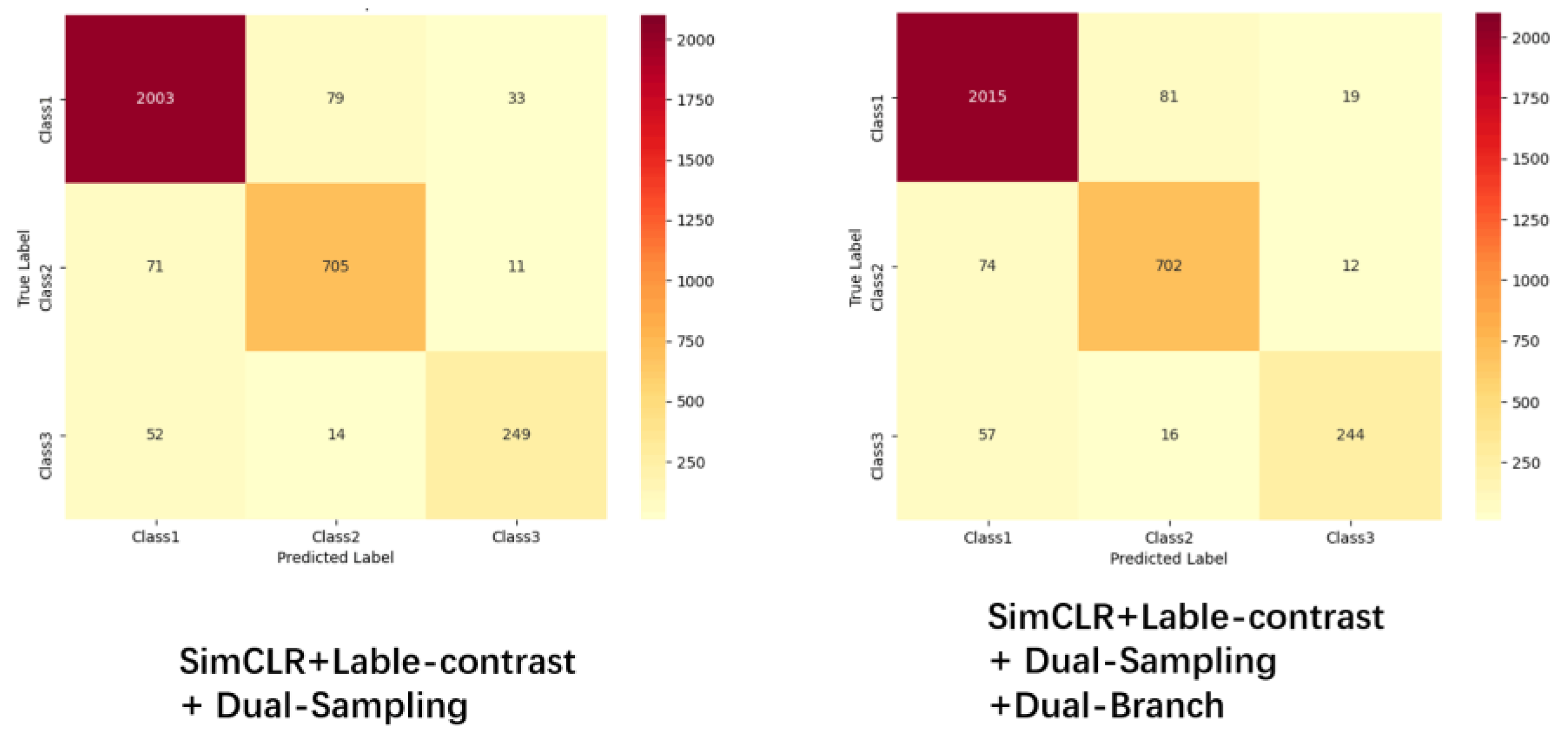 Processes 13 00898 g007