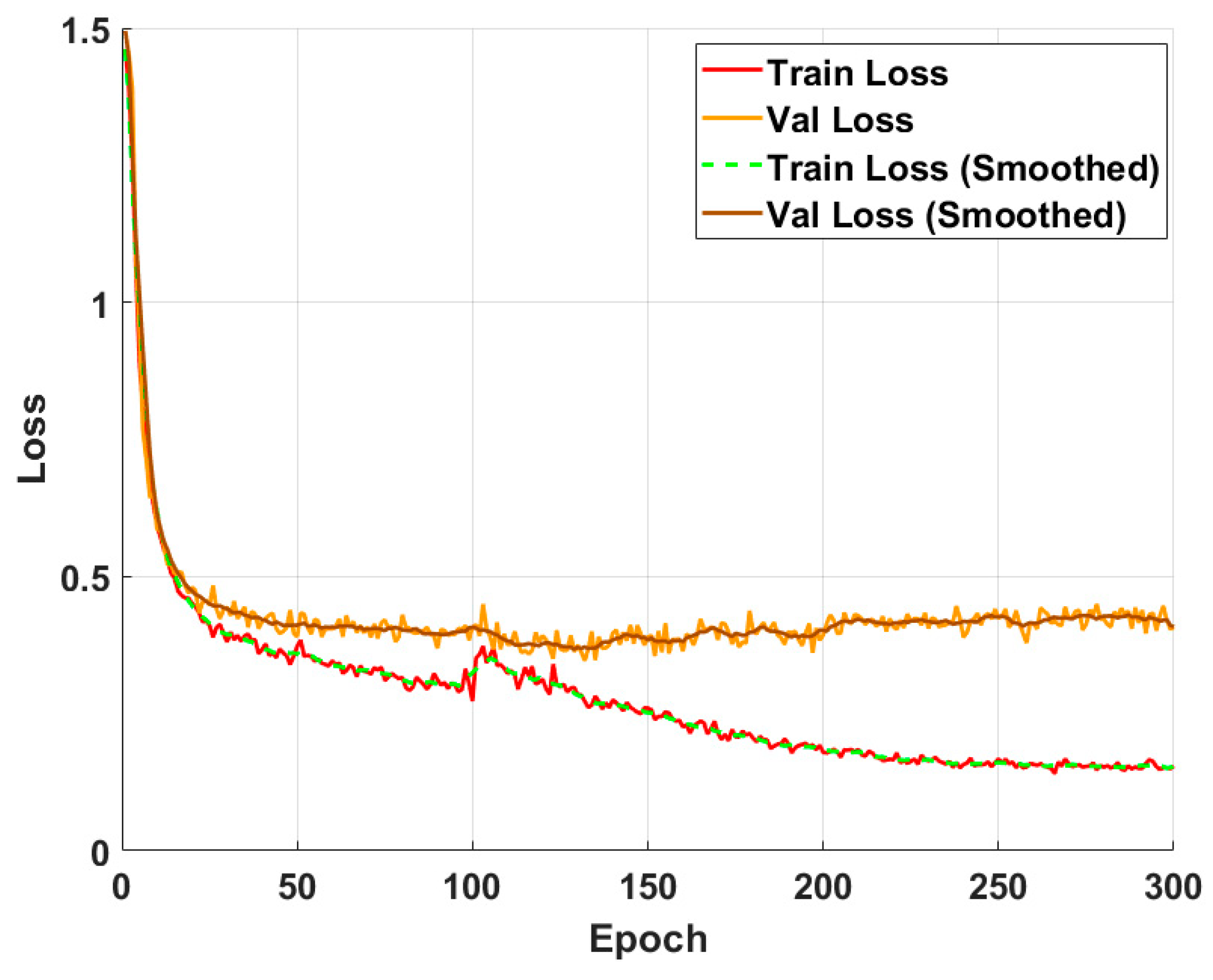 Processes 13 00899 g008