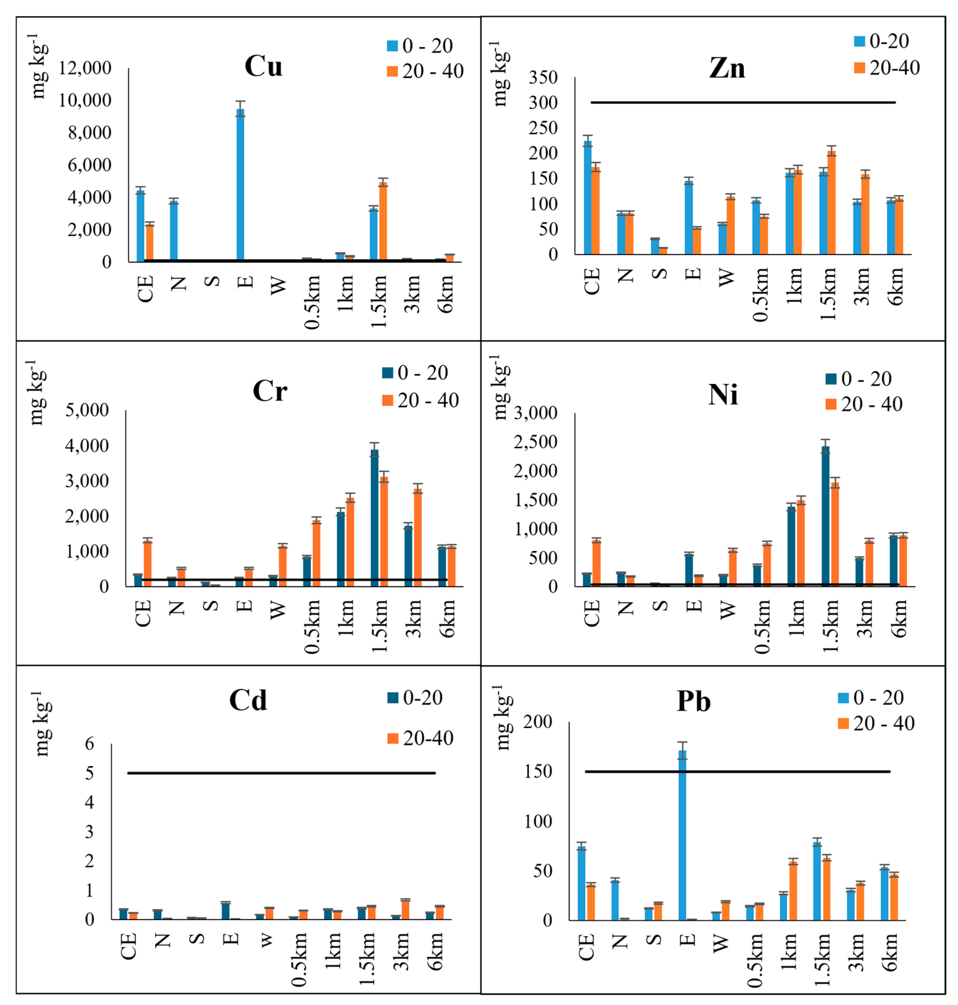 Processes 13 00902 g002