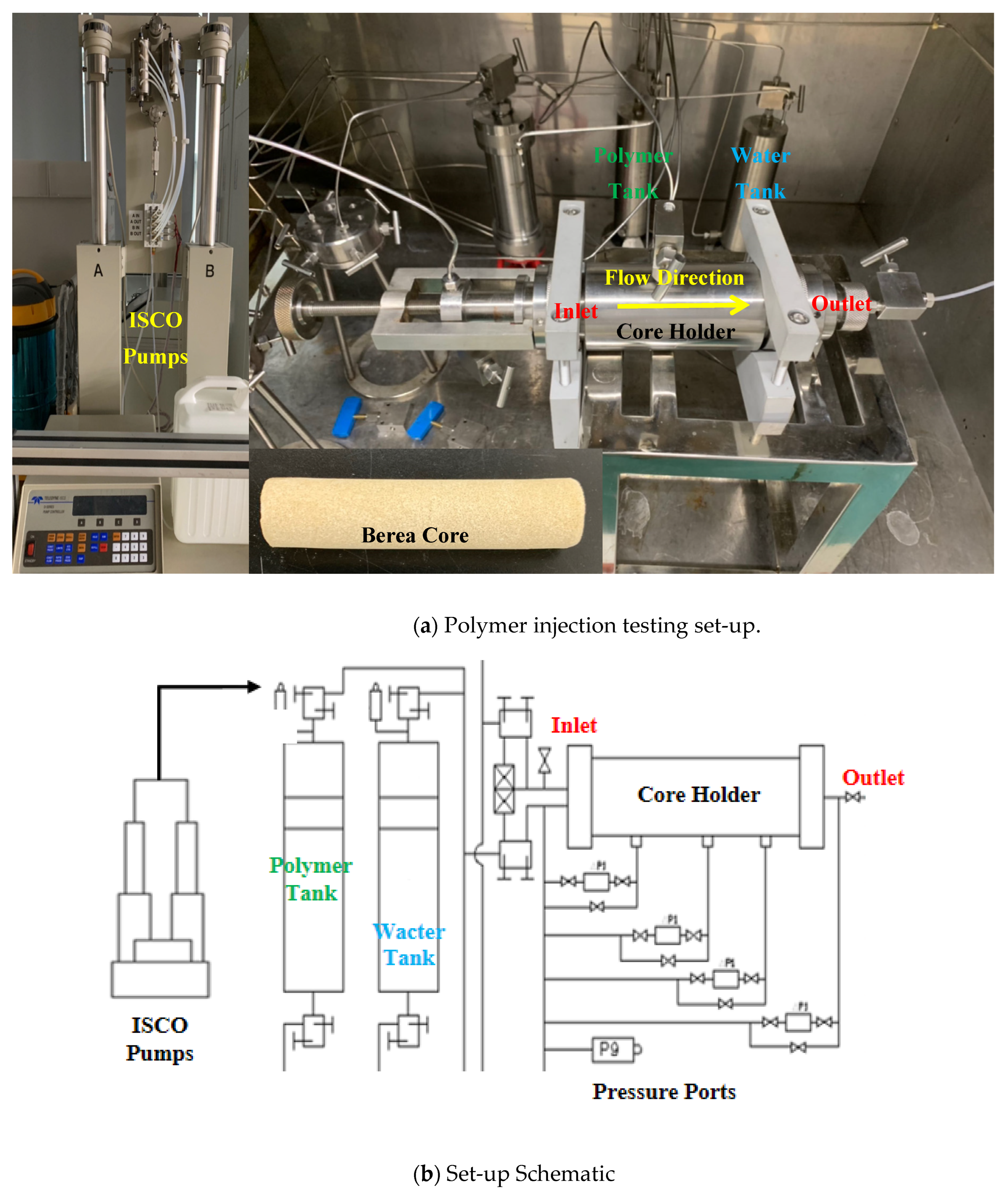 Processes 13 00903 g014