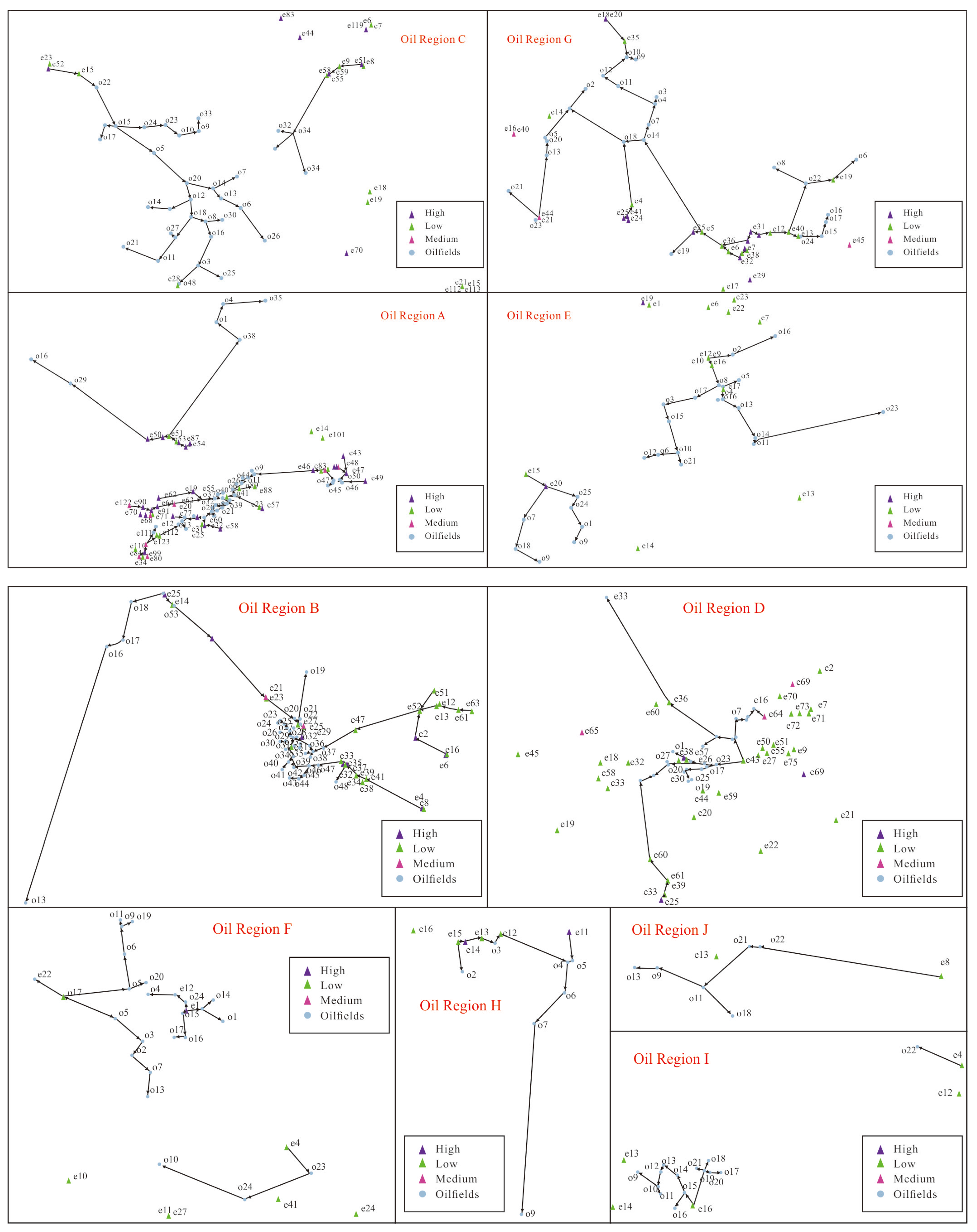 Processes 13 00905 g011