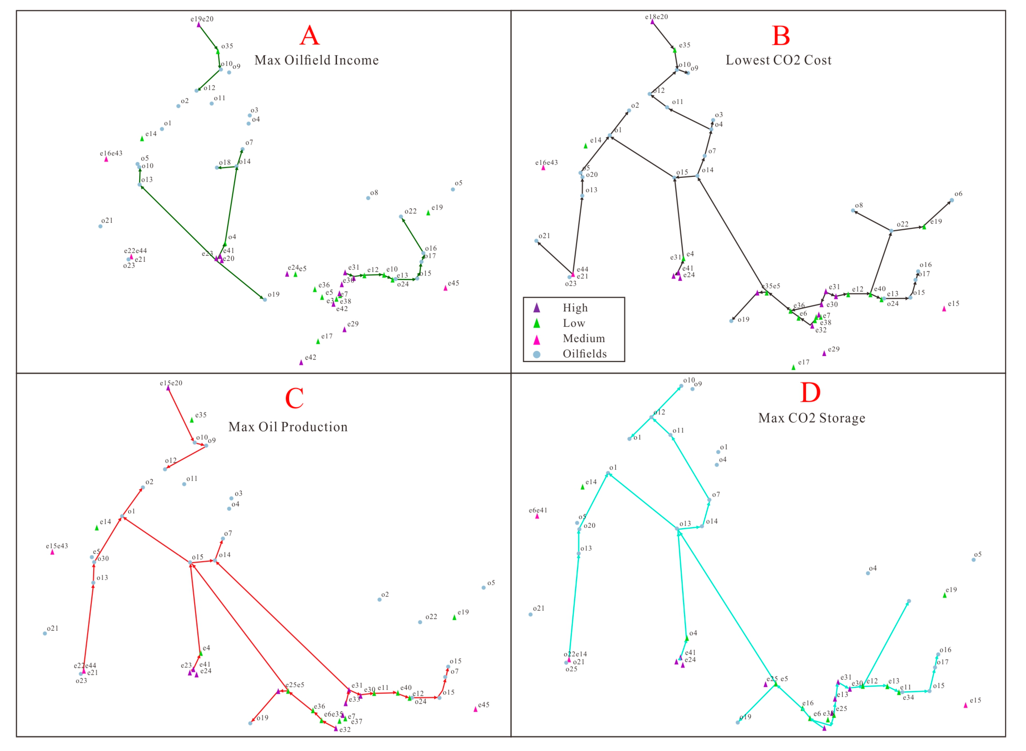 Processes 13 00905 g012