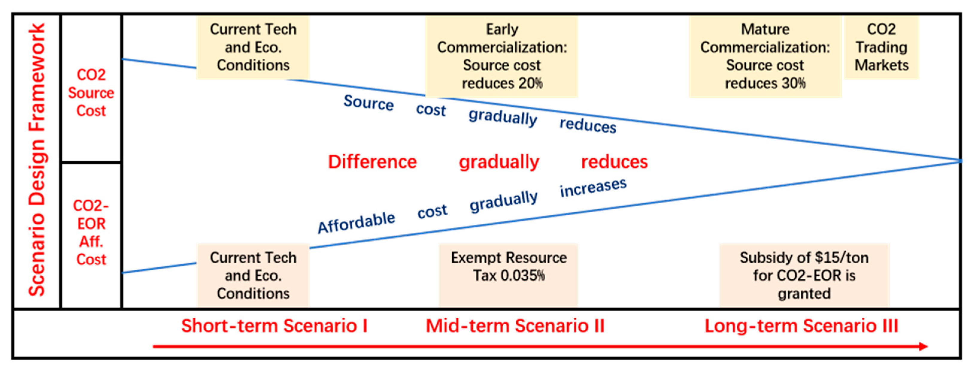 Processes 13 00905 g013