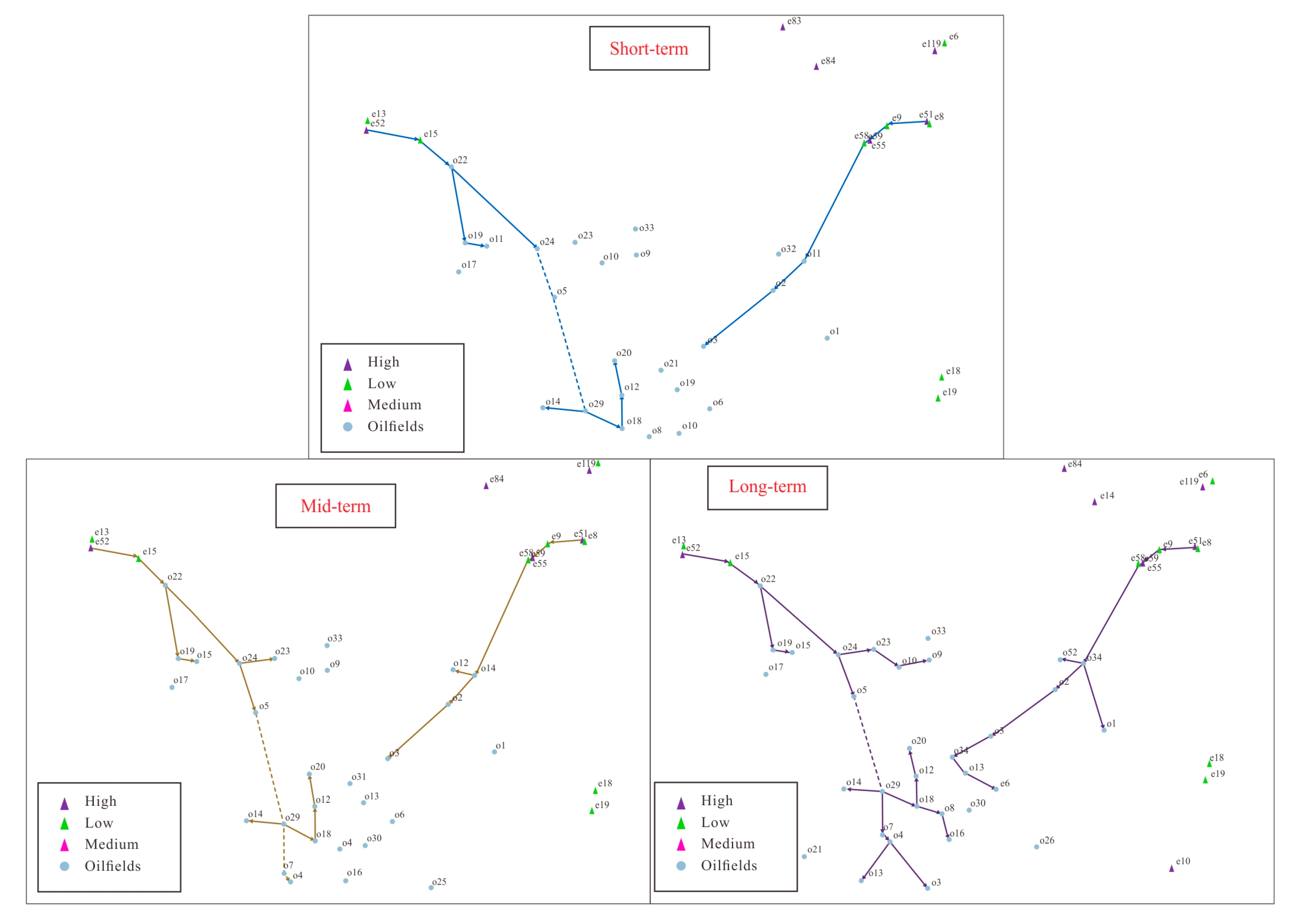 Processes 13 00905 g014