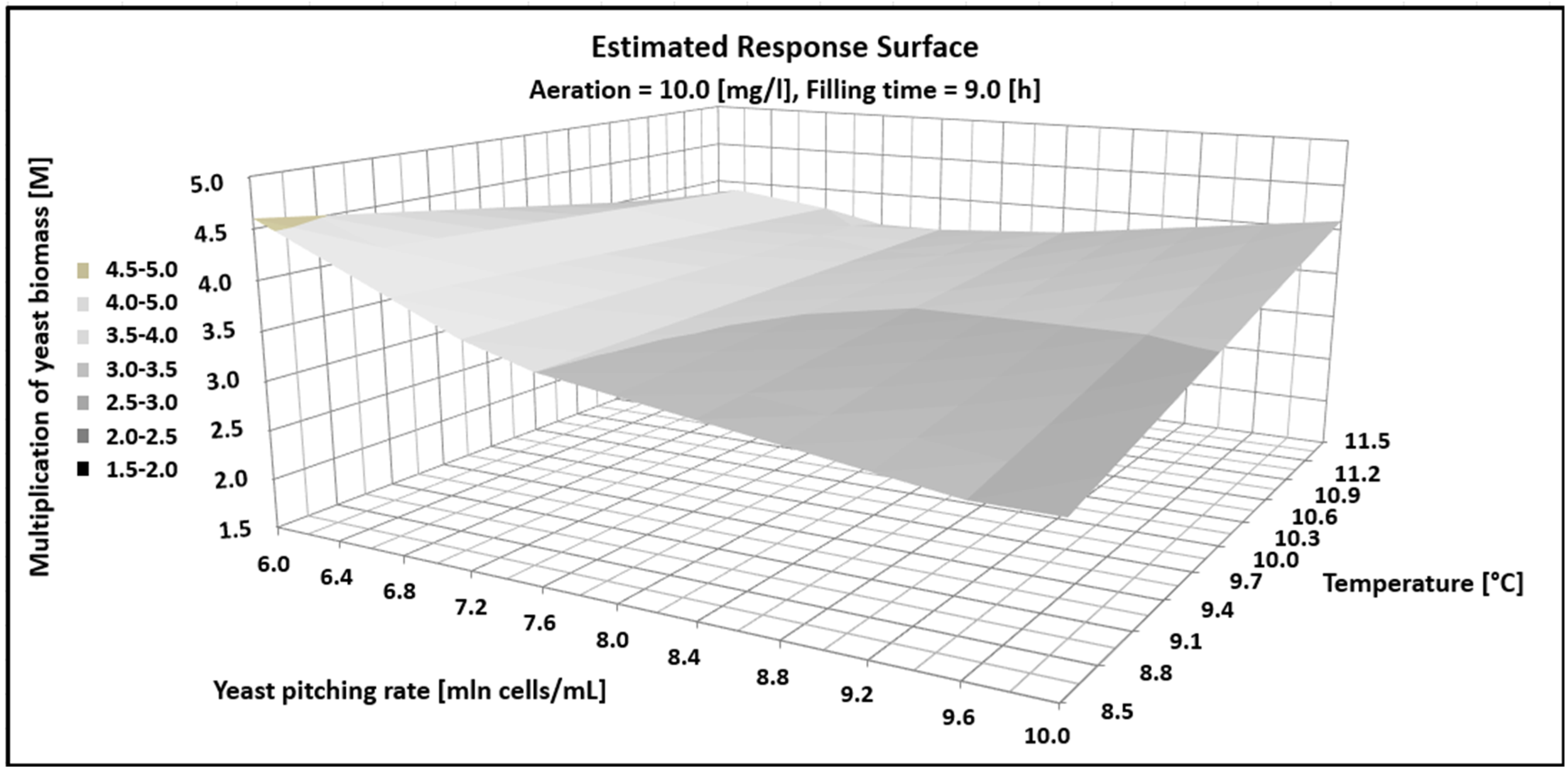 Processes 13 00906 g001