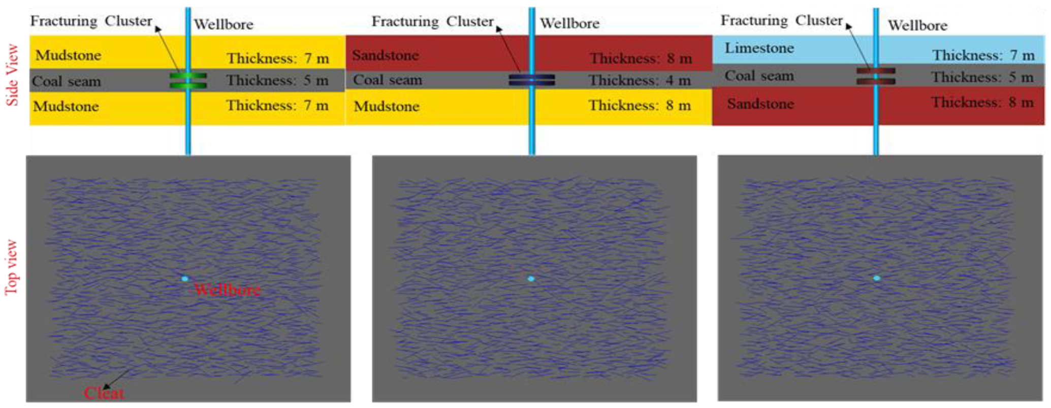 Processes 13 00909 g001