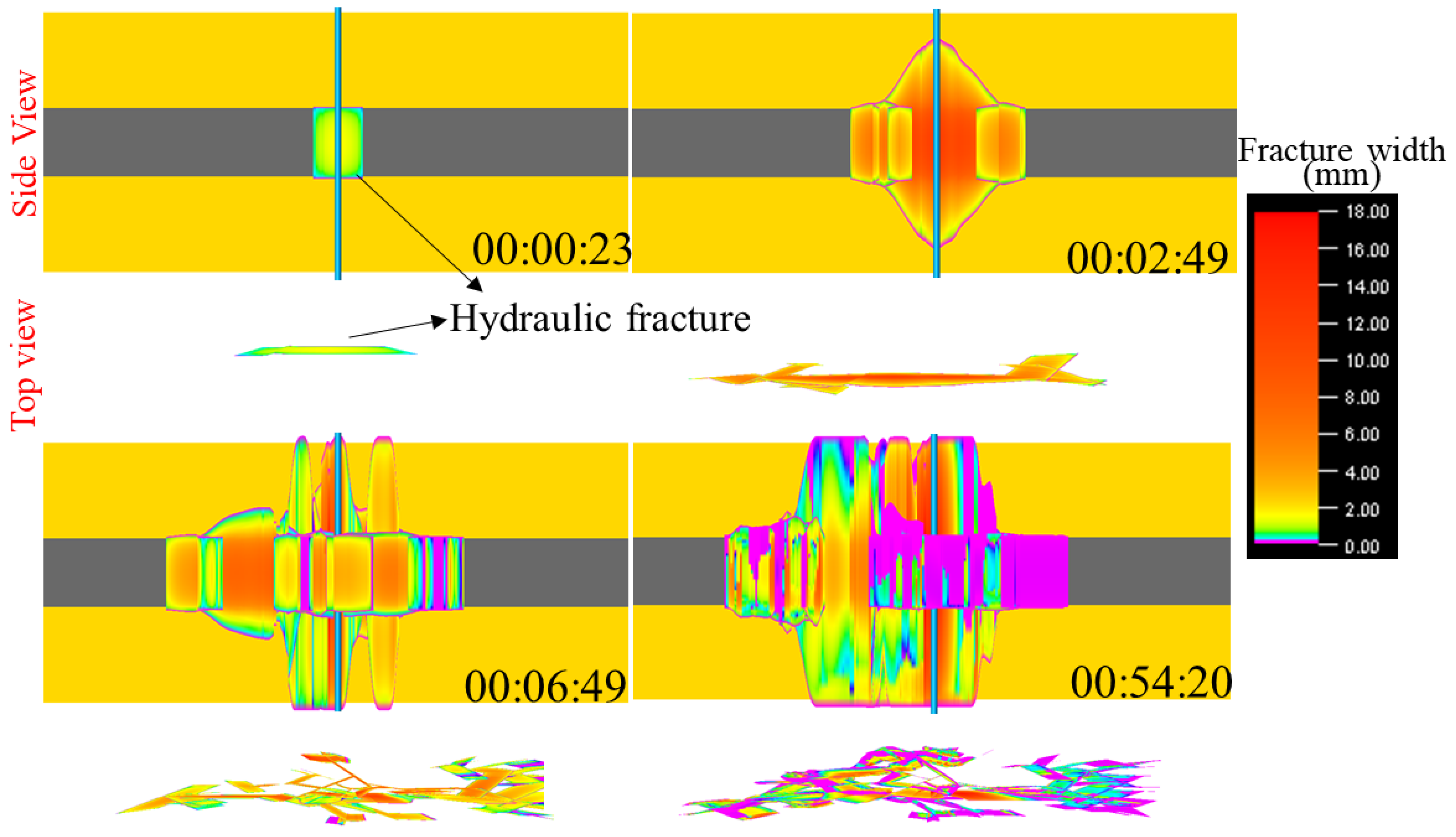 Processes 13 00909 g002