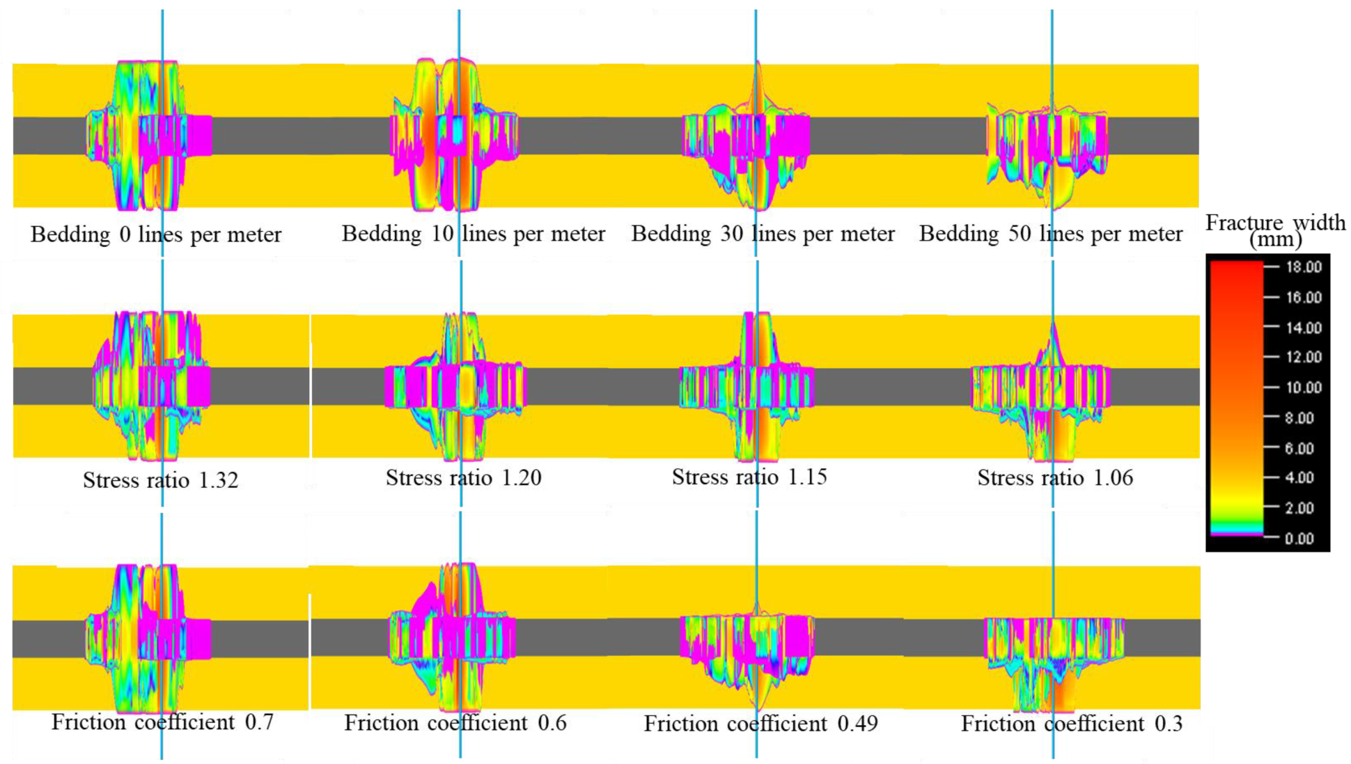 Processes 13 00909 g003