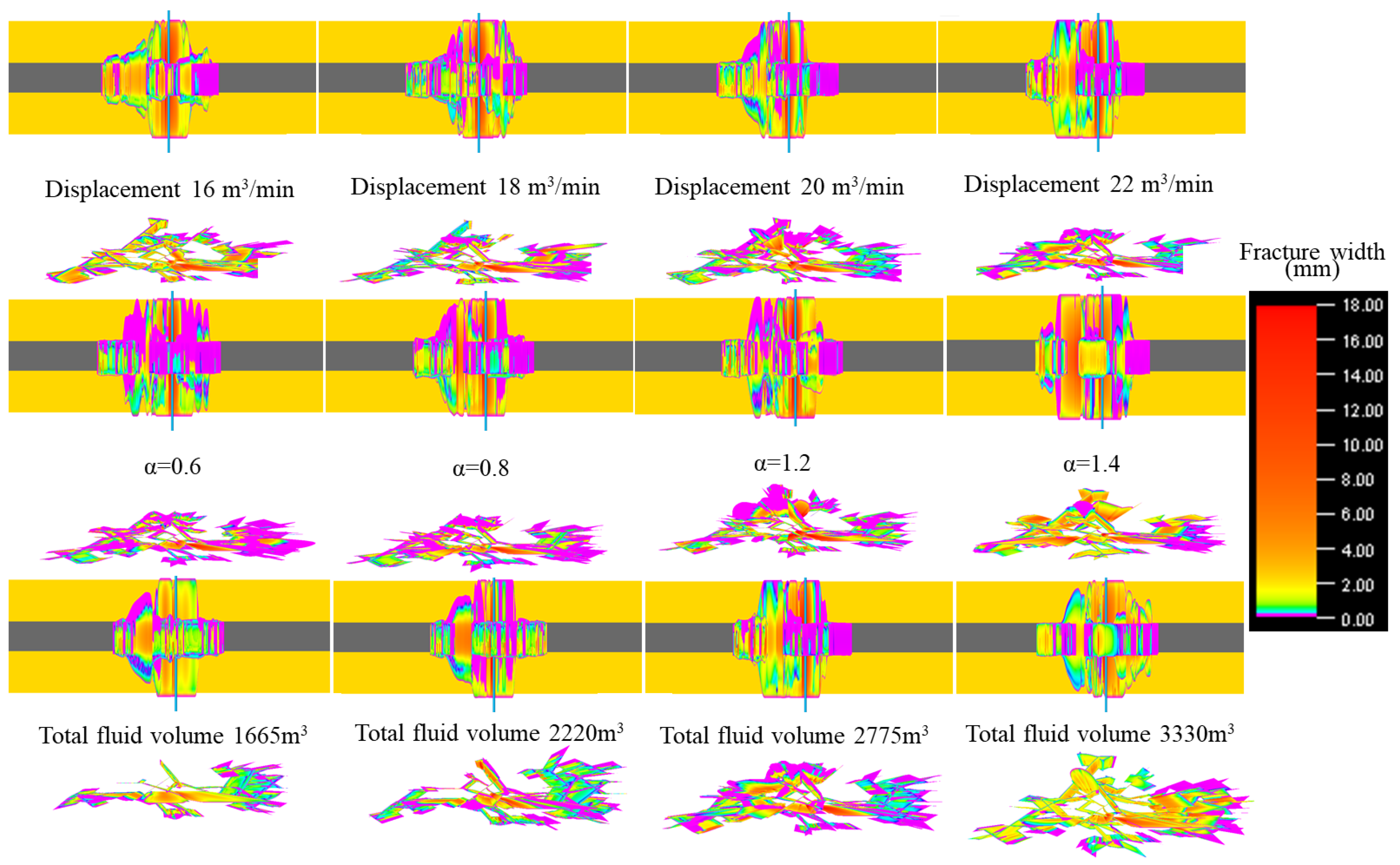 Processes 13 00909 g005