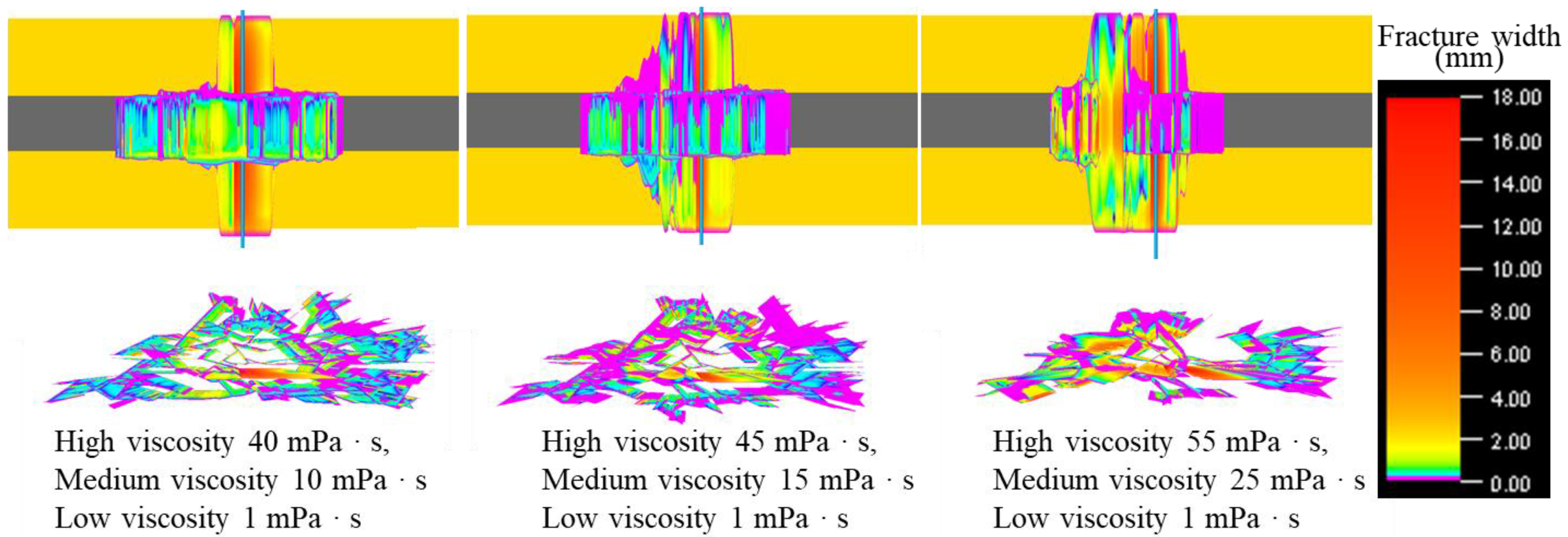 Processes 13 00909 g006