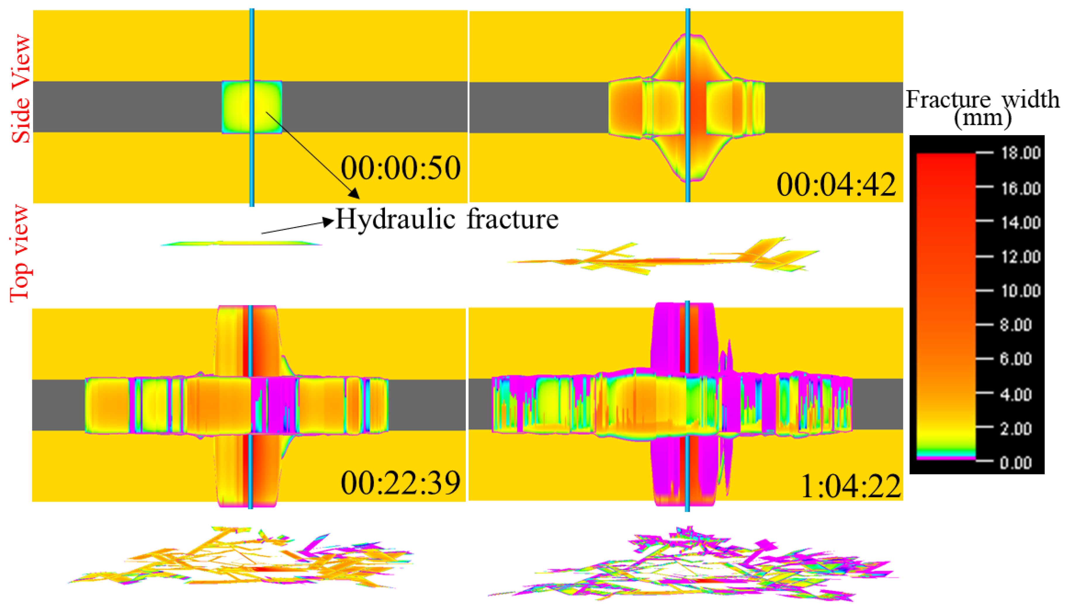 Processes 13 00909 g007