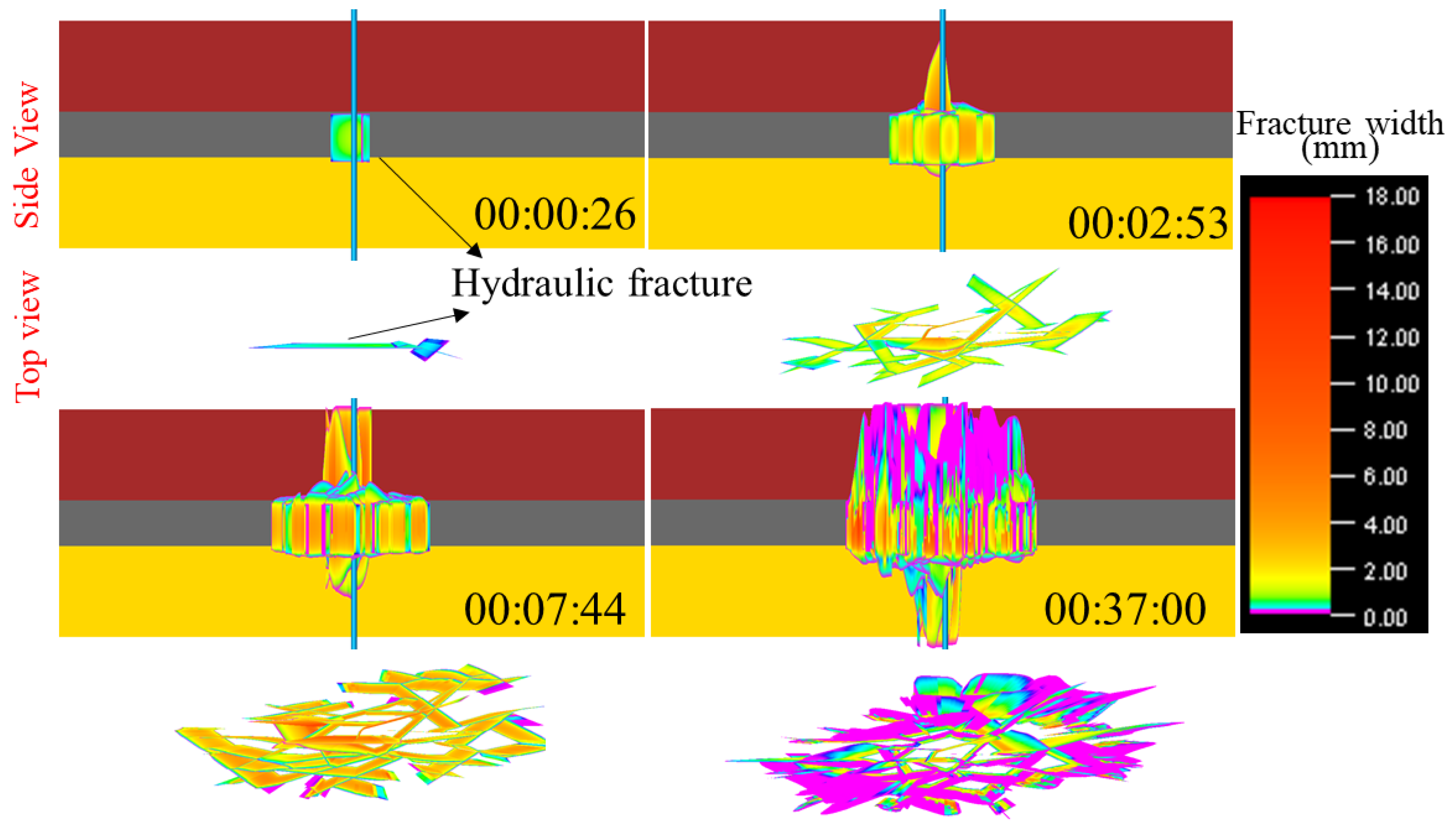Processes 13 00909 g009