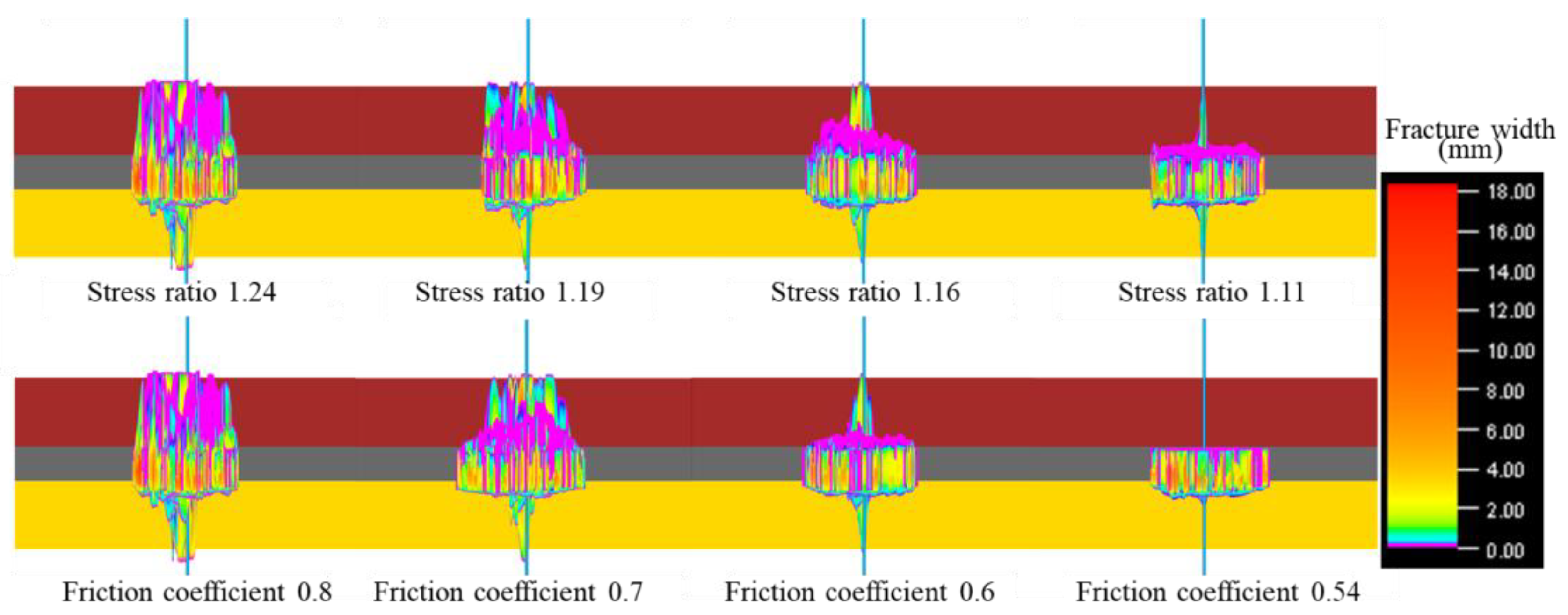 Processes 13 00909 g010