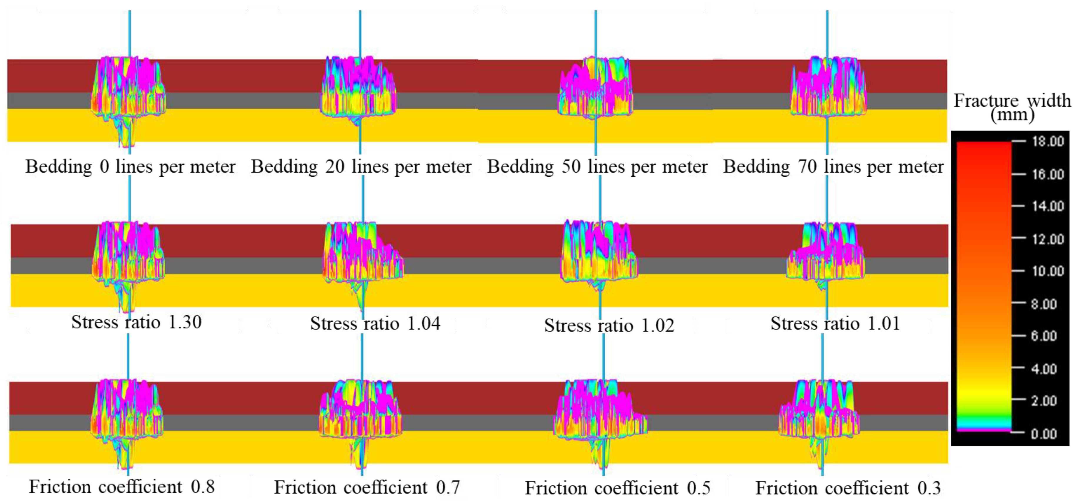 Processes 13 00909 g011