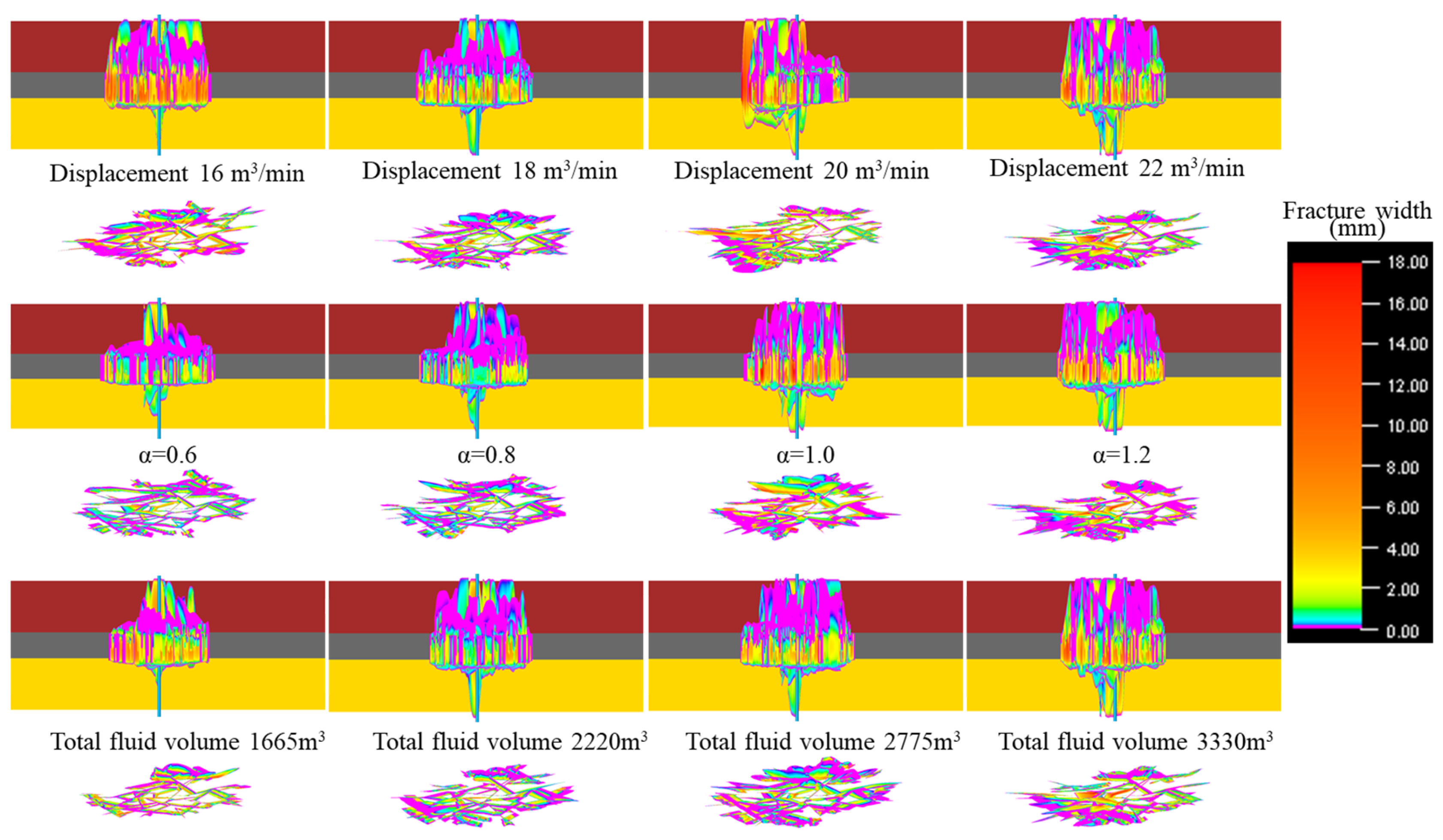 Processes 13 00909 g012