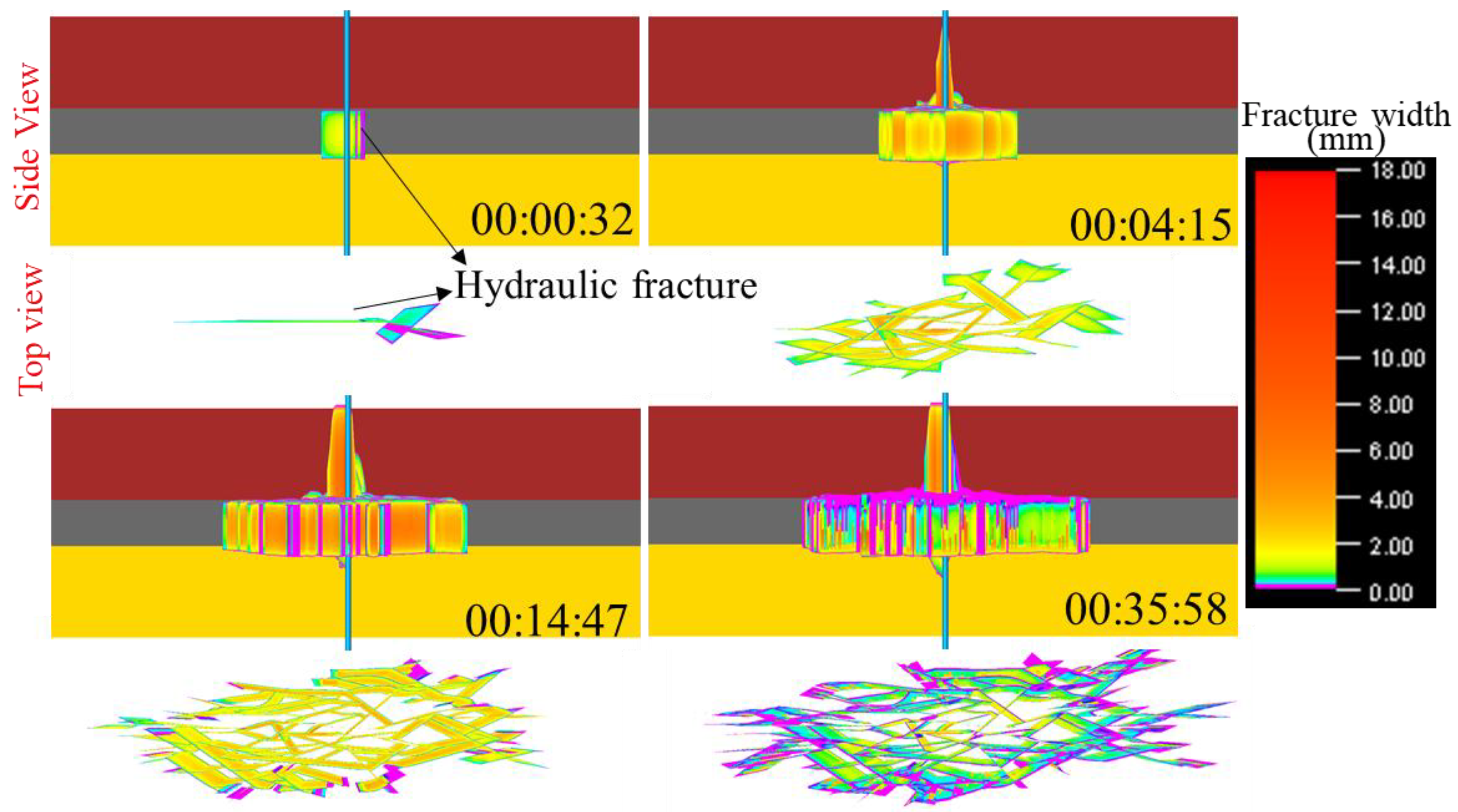 Processes 13 00909 g014