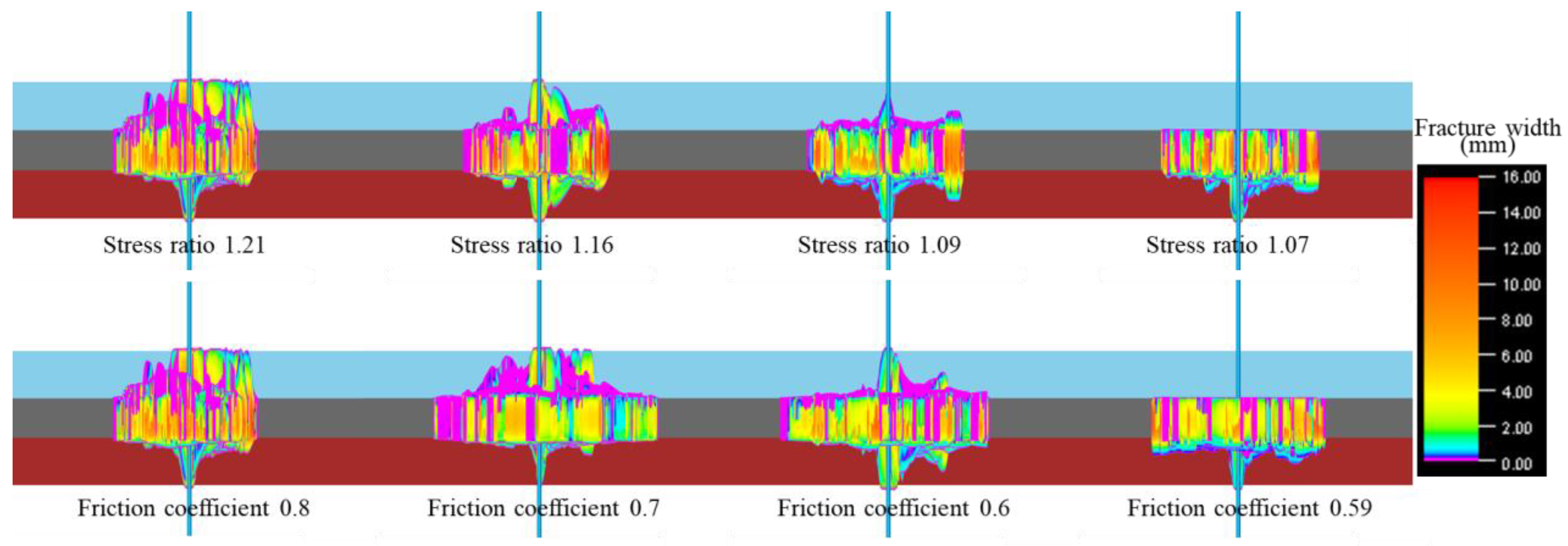 Processes 13 00909 g017