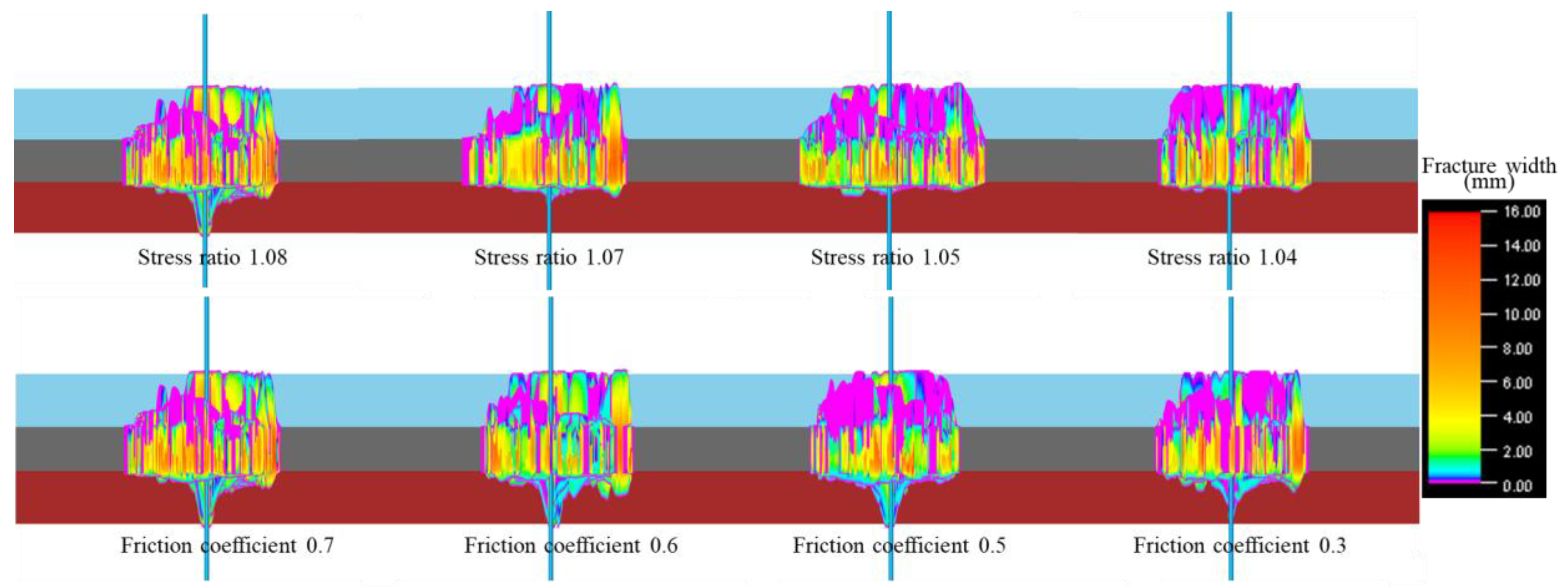 Processes 13 00909 g018