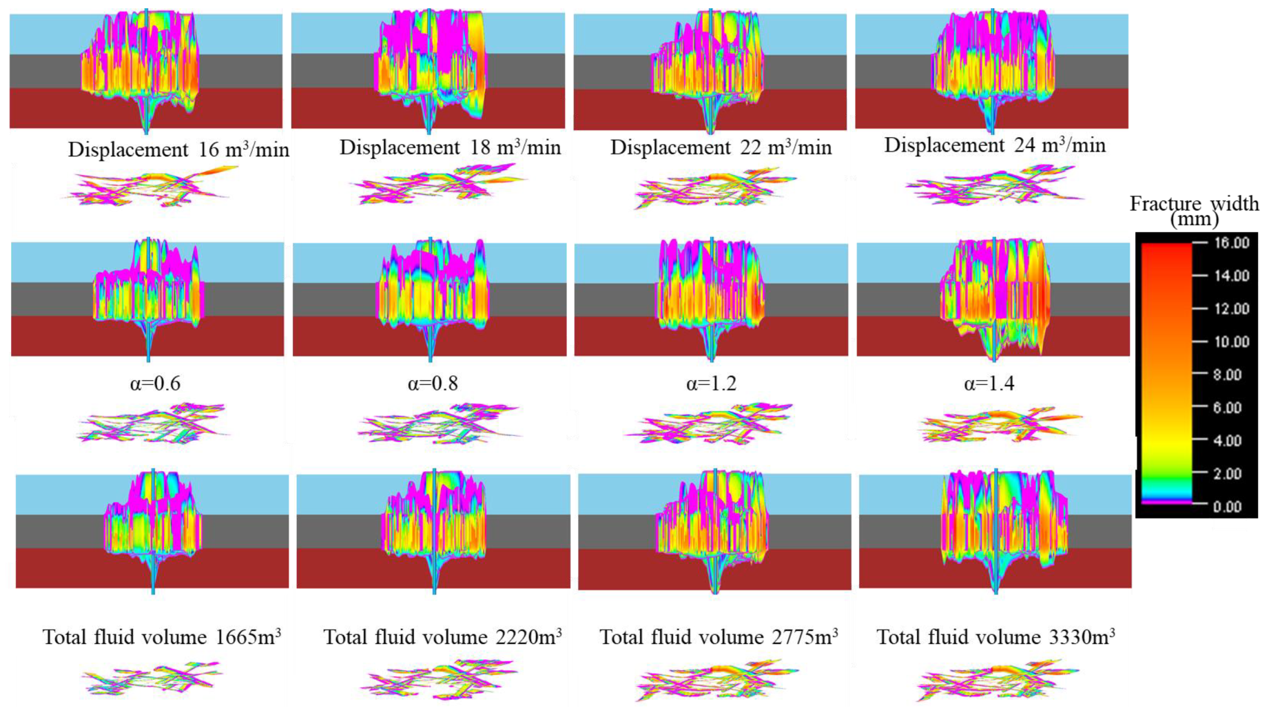 Processes 13 00909 g019
