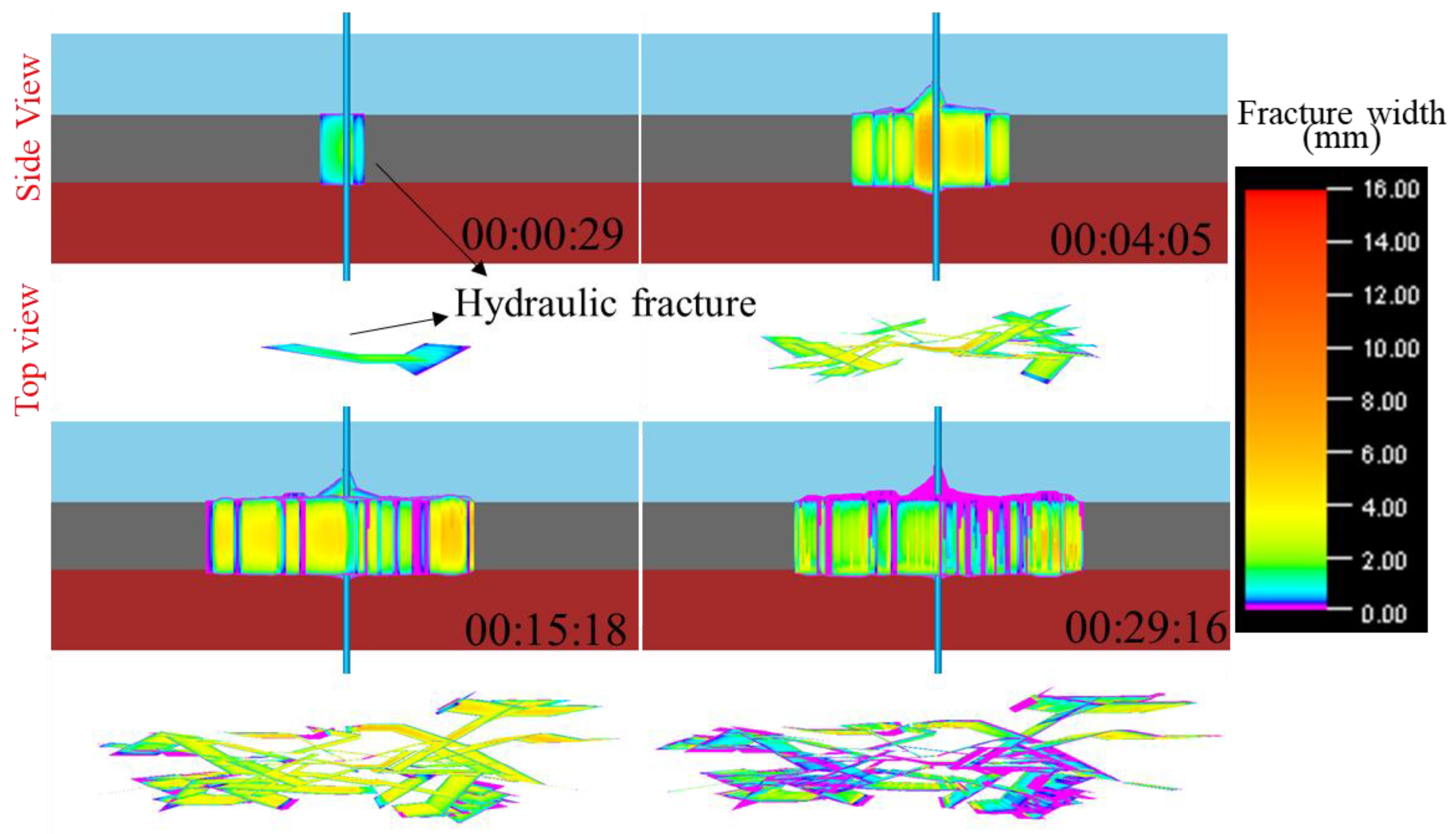 Processes 13 00909 g021