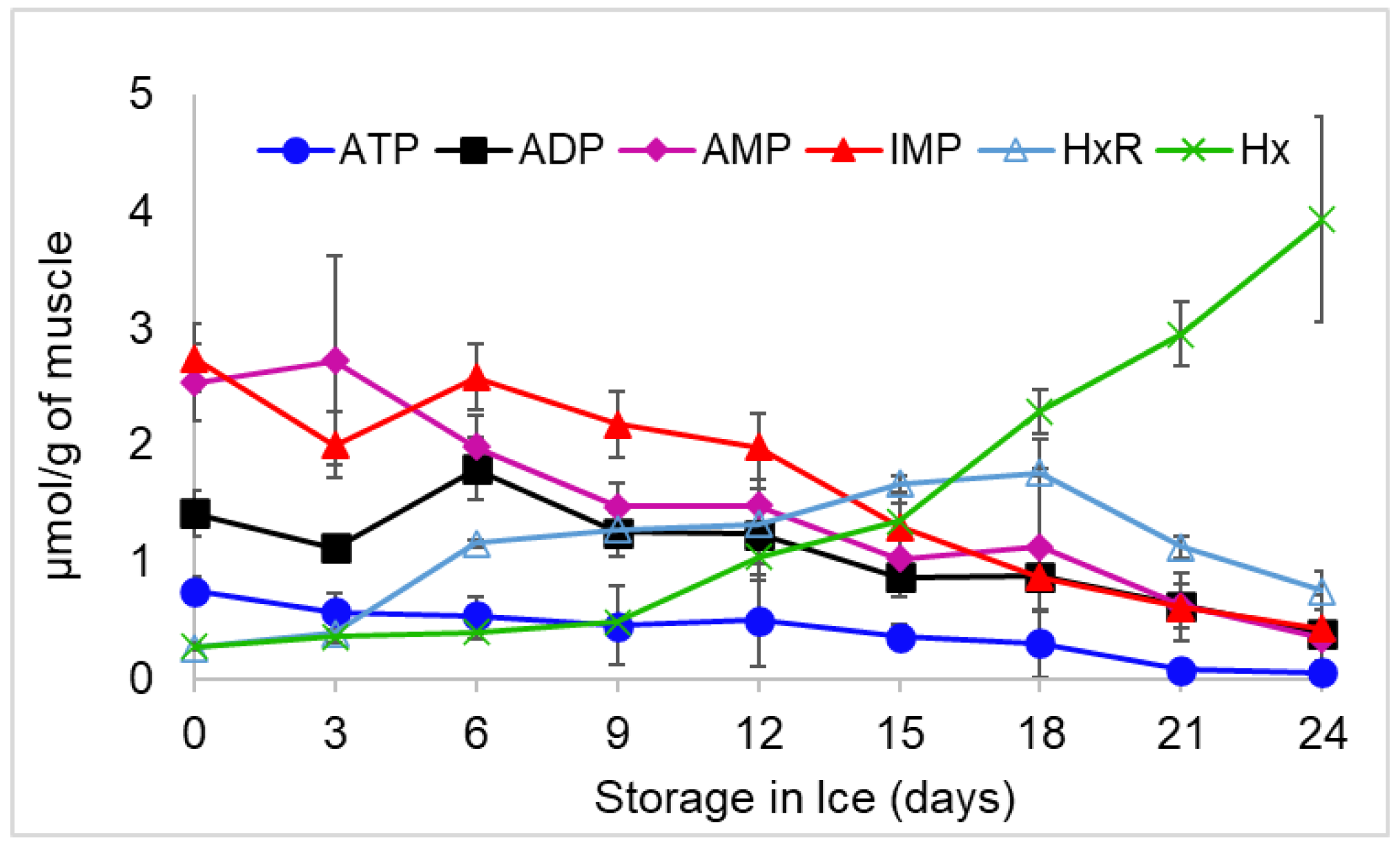 Processes 13 00910 g001