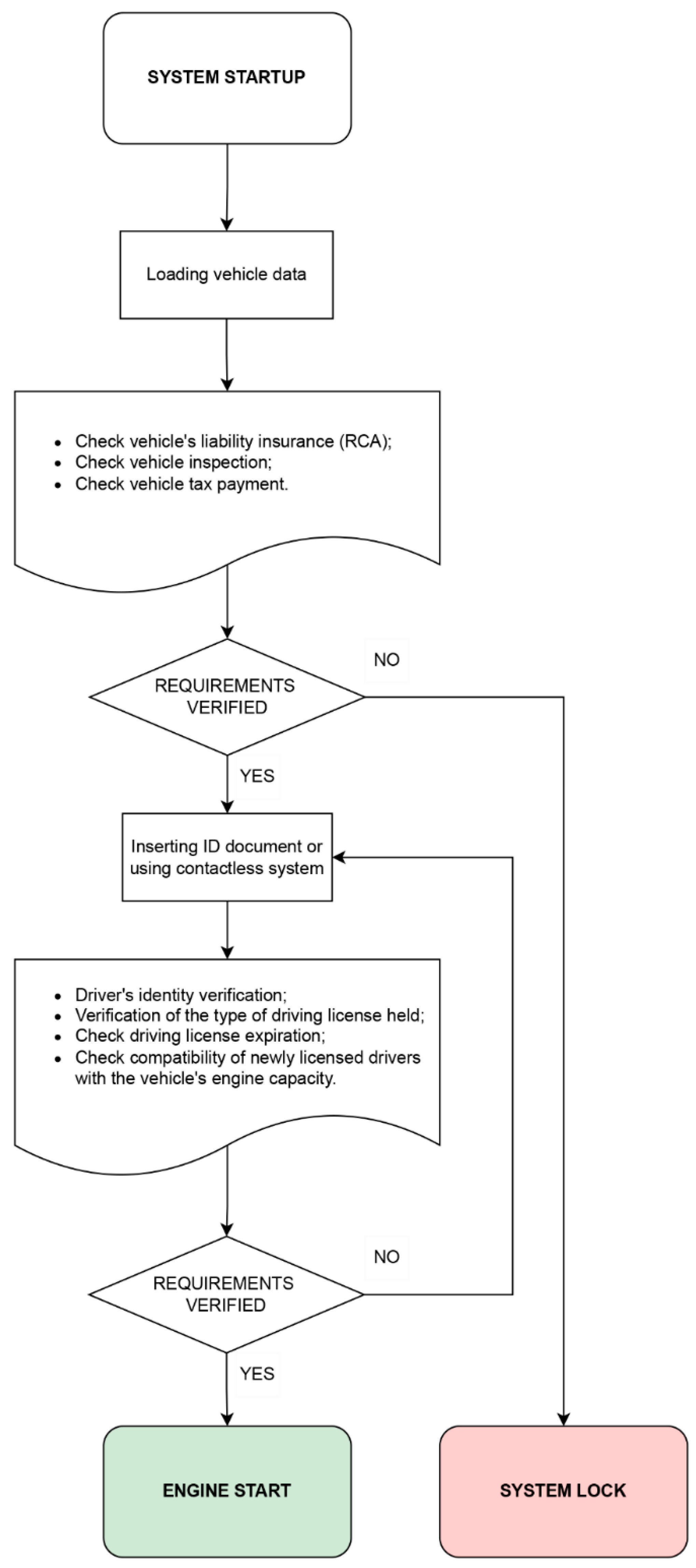 Processes 13 00911 g003