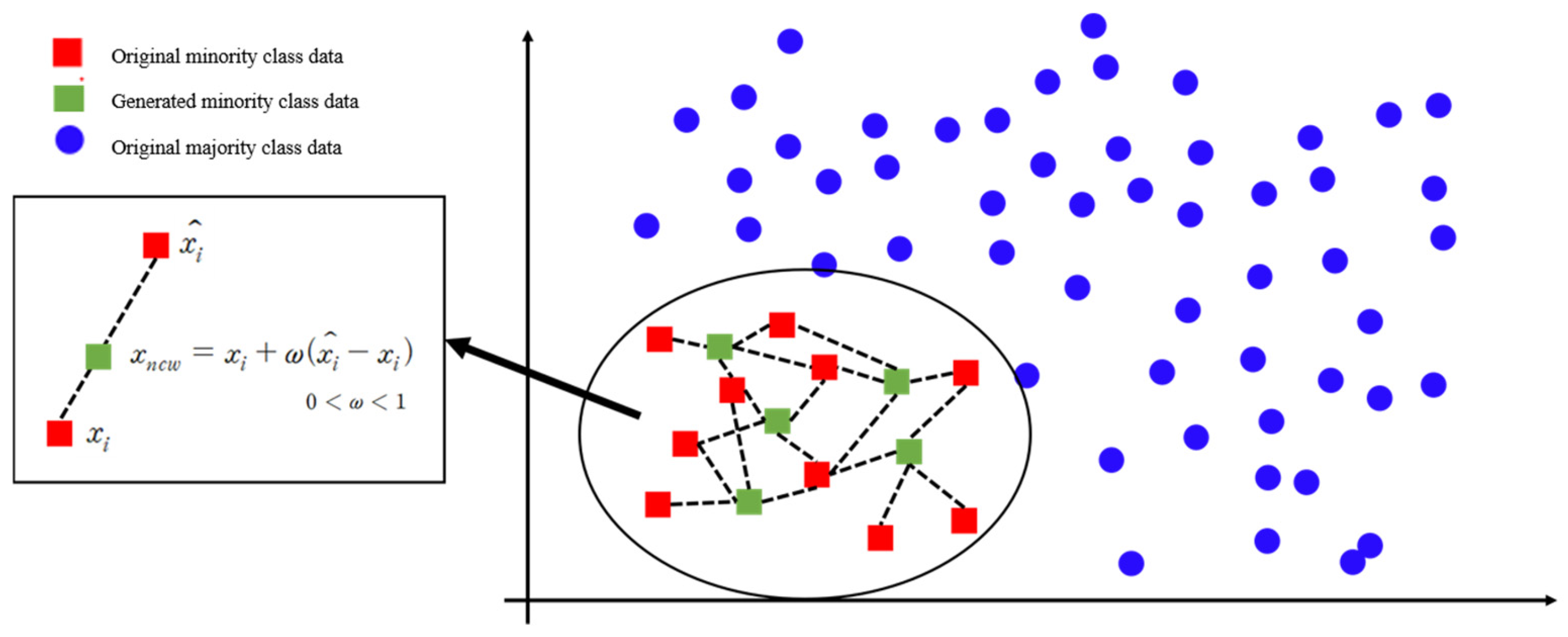 Processes 13 00912 g005