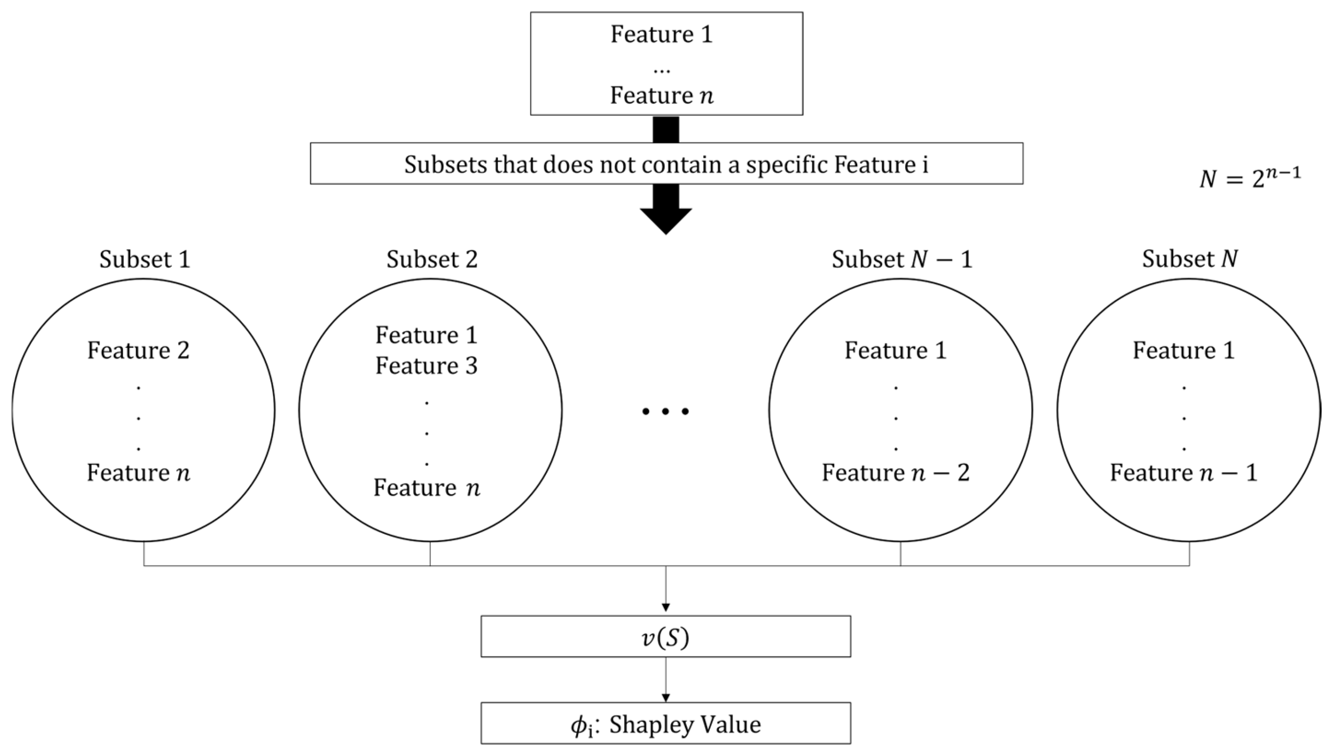 Processes 13 00912 g006