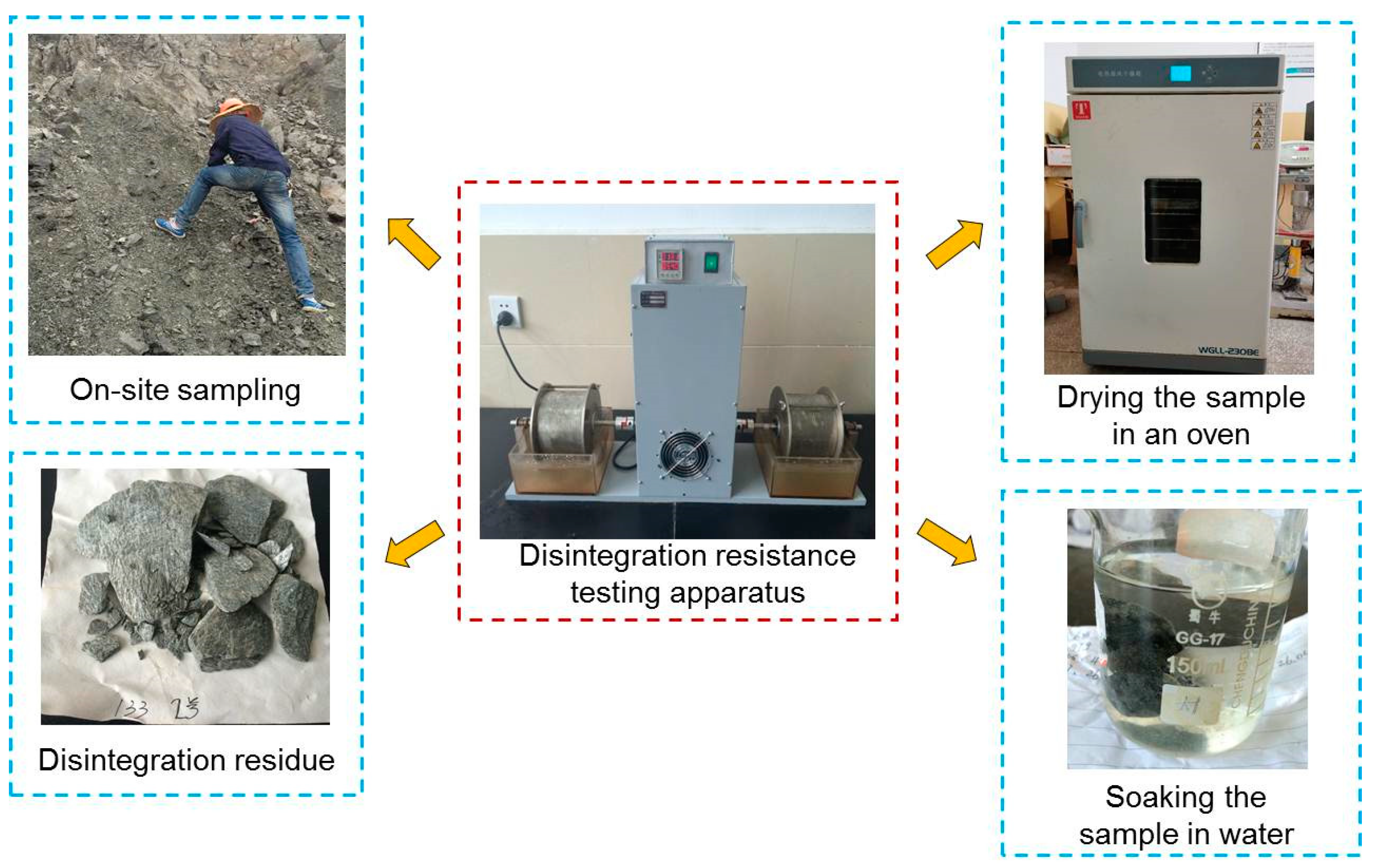 Processes 13 00915 g002