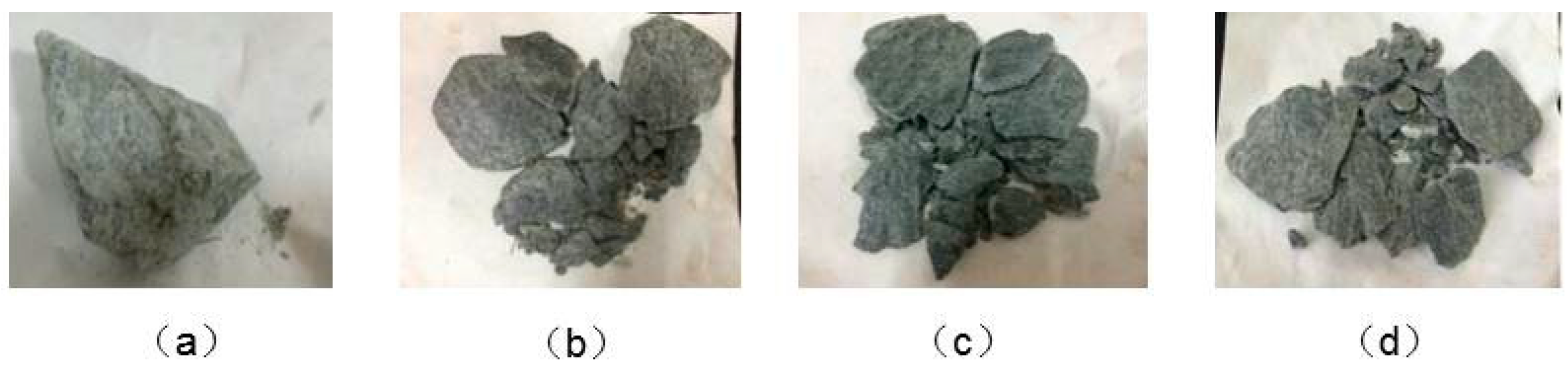 Processes 13 00915 g003