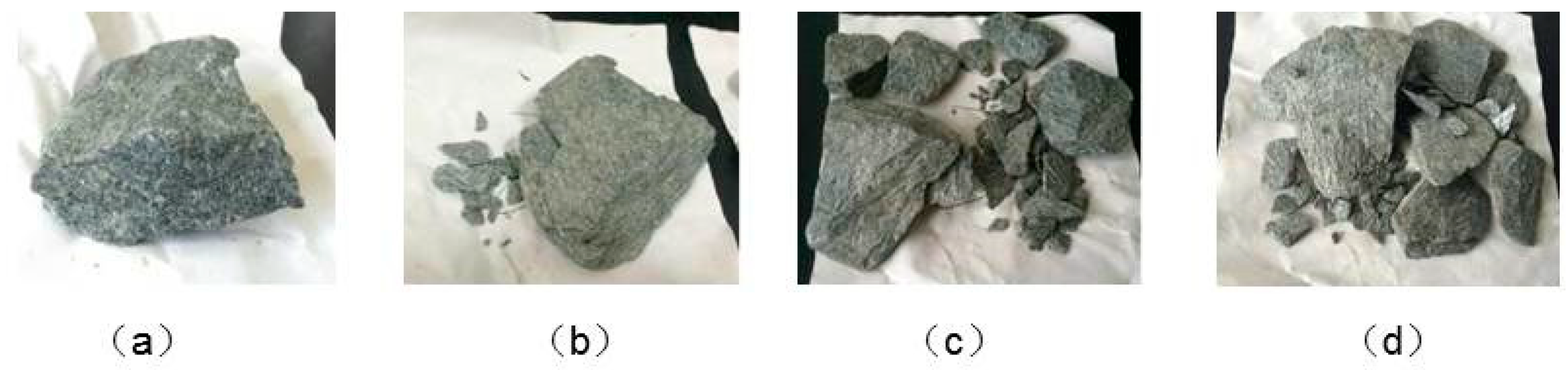 Processes 13 00915 g004