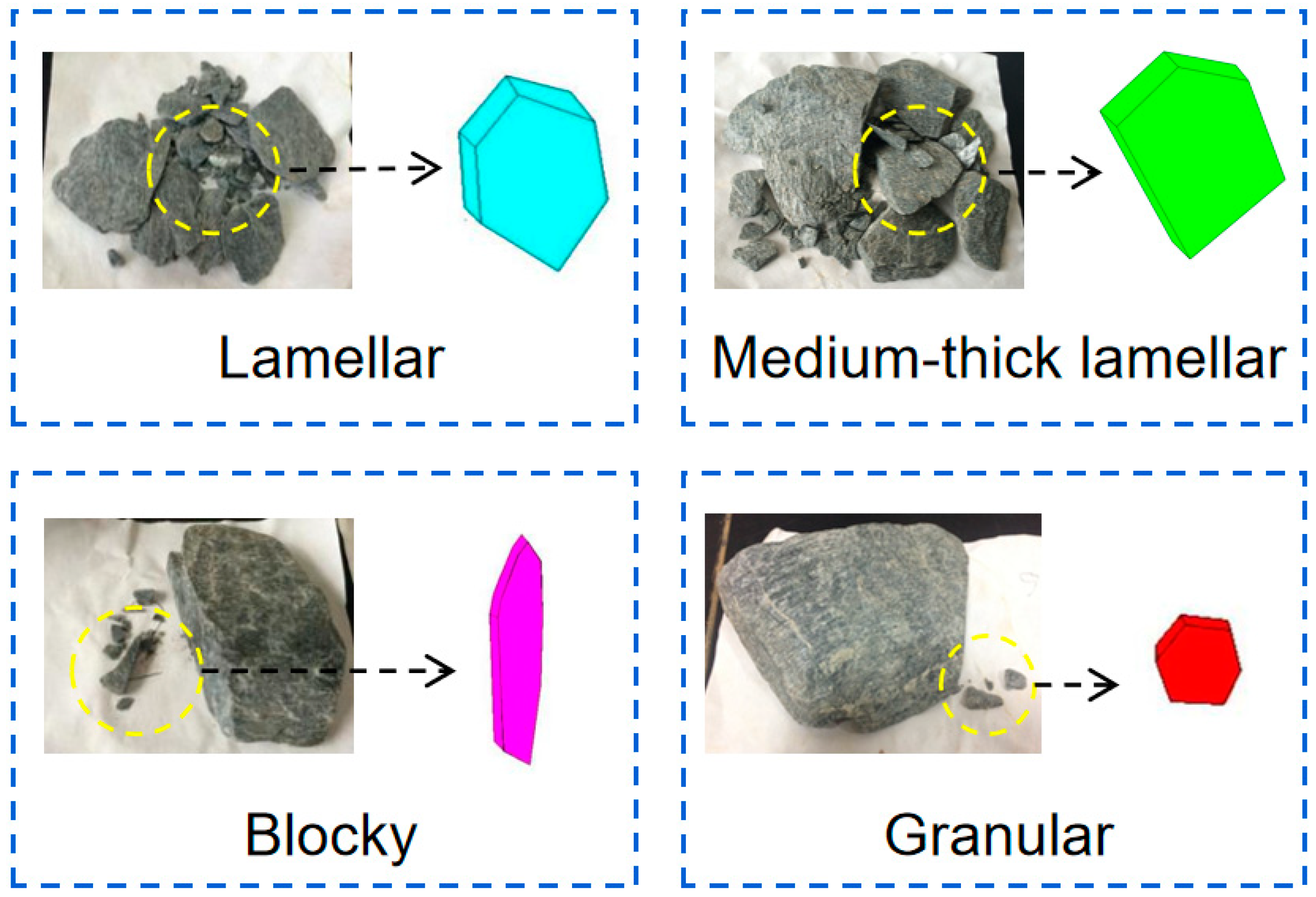 Processes 13 00915 g008