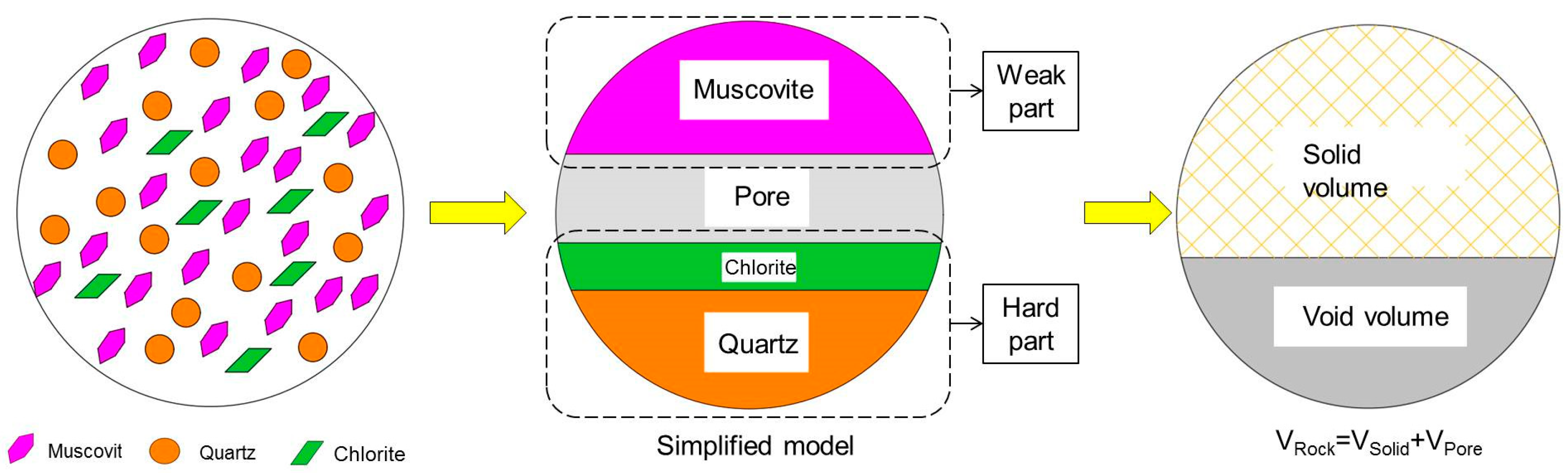 Processes 13 00915 g010