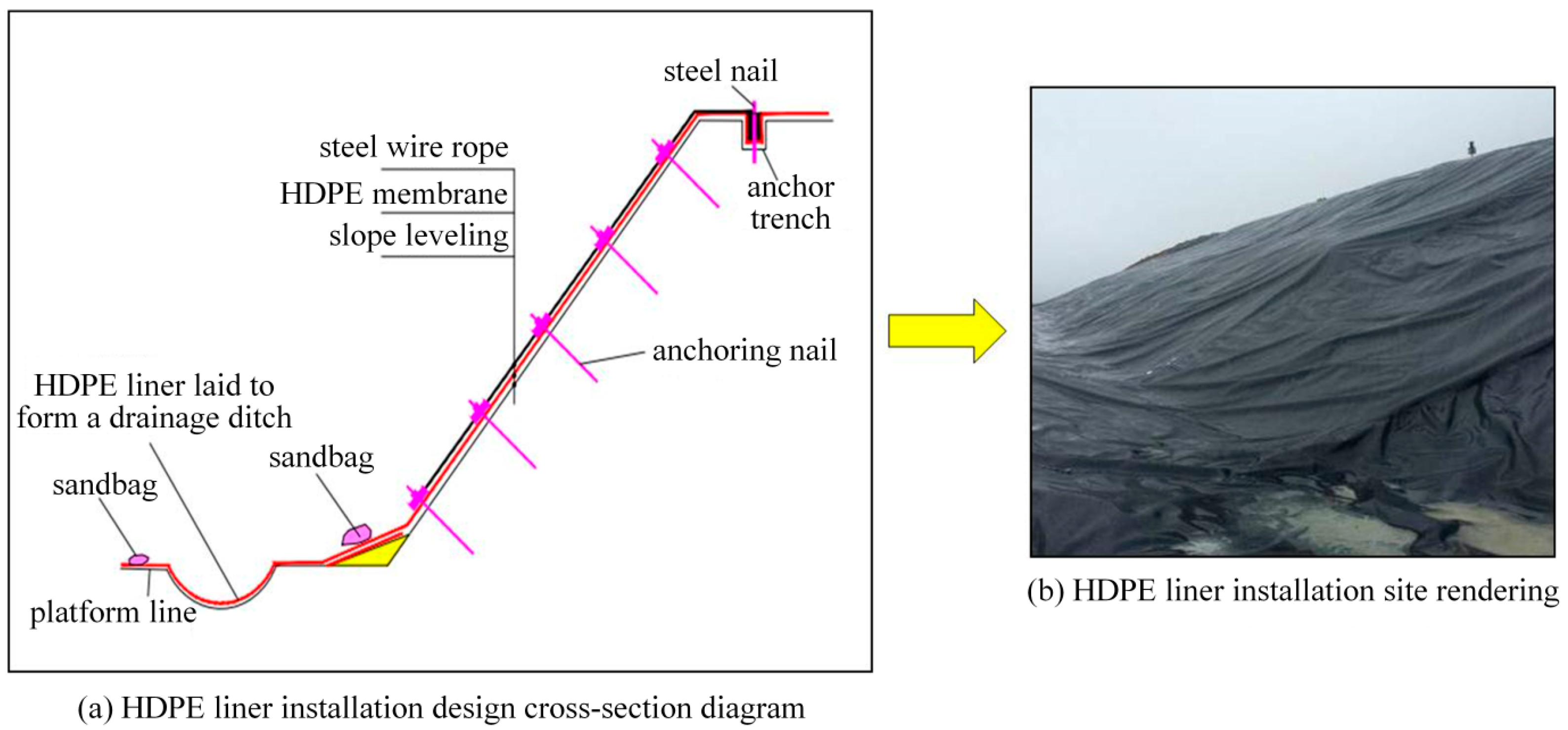 Processes 13 00915 g011