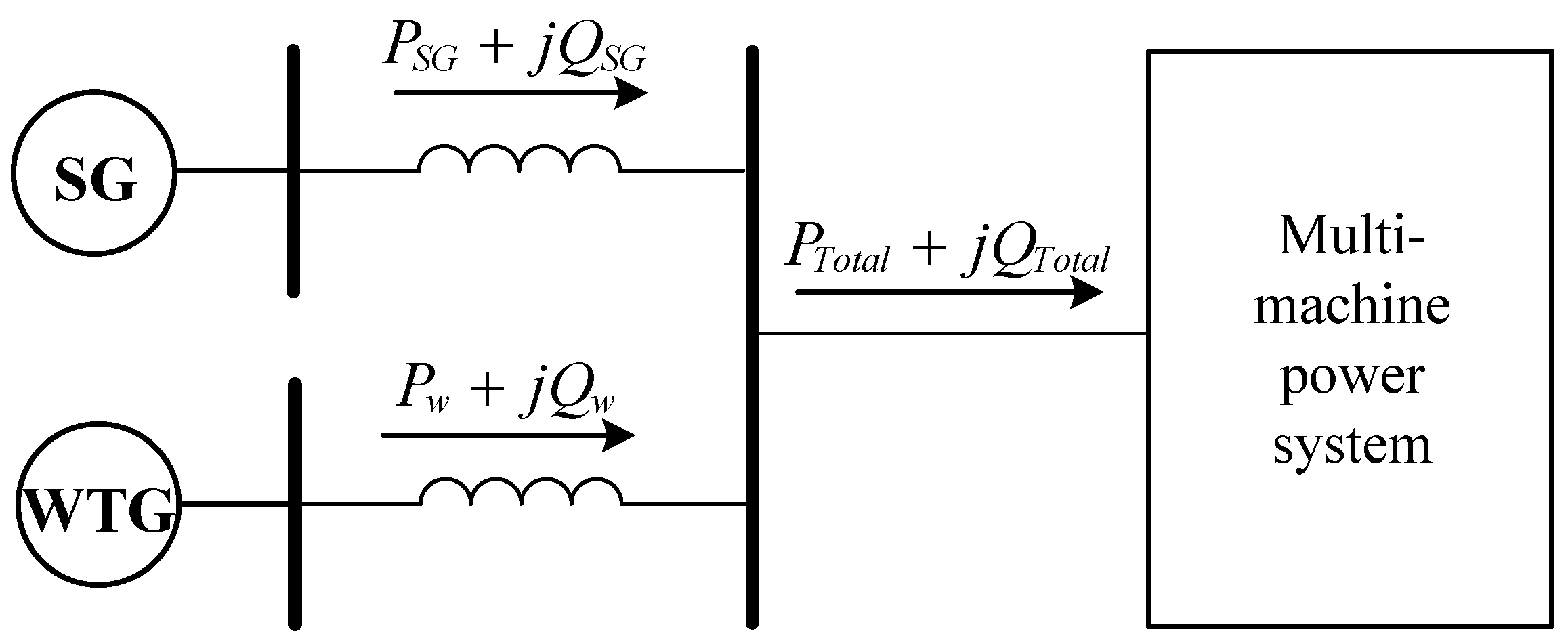 Processes 13 00920 g003