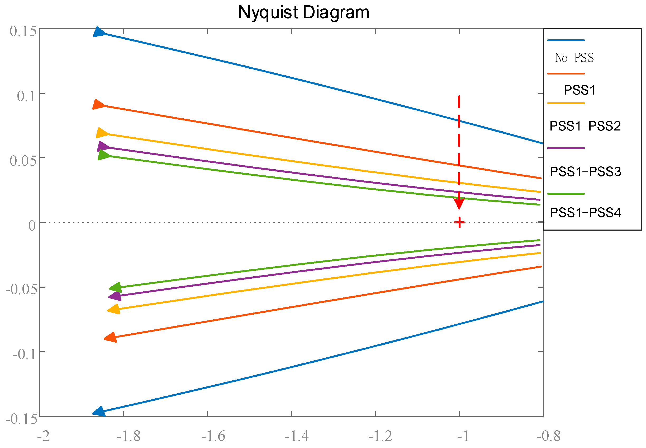 Processes 13 00920 g005